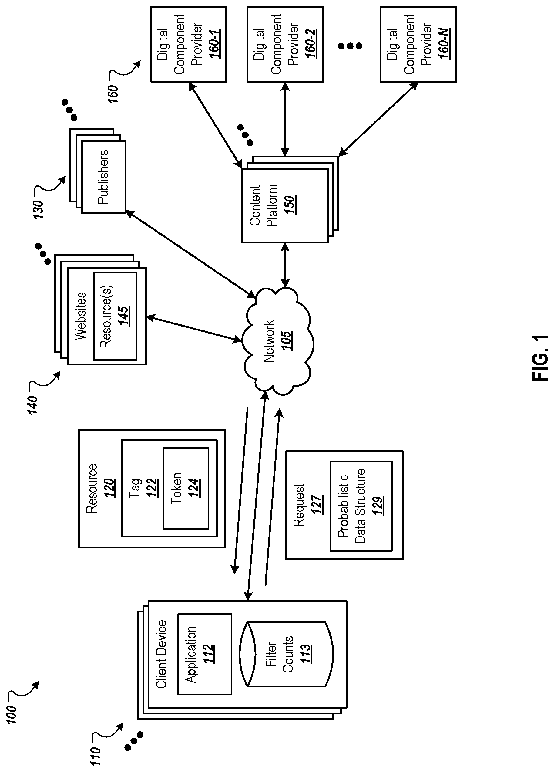 Patent US12105838 Figure 1 – Cross-domain frequency filters for fraud detection