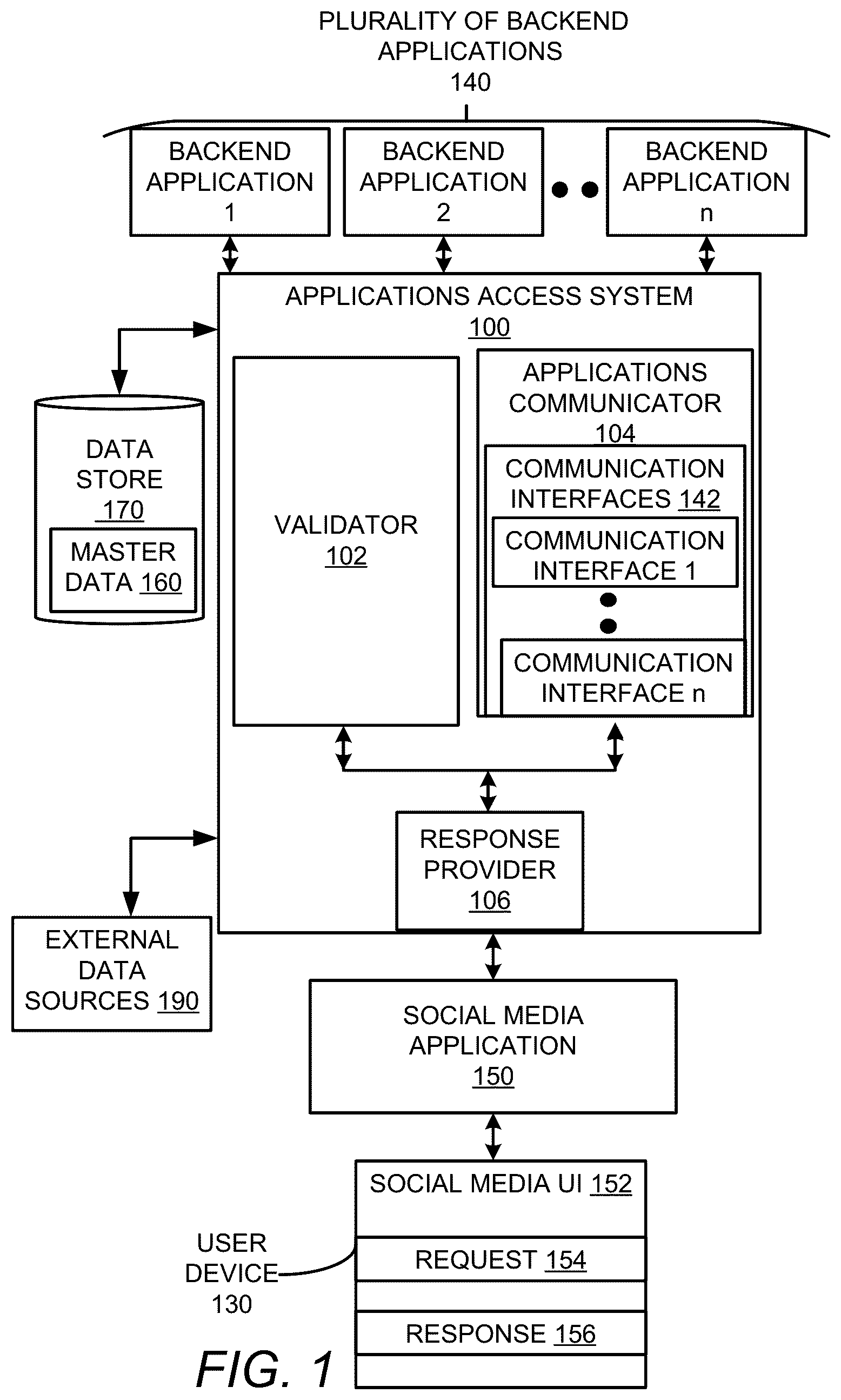 Patent US12105839 — Enabling secure access to applications via social media — Figure 1
