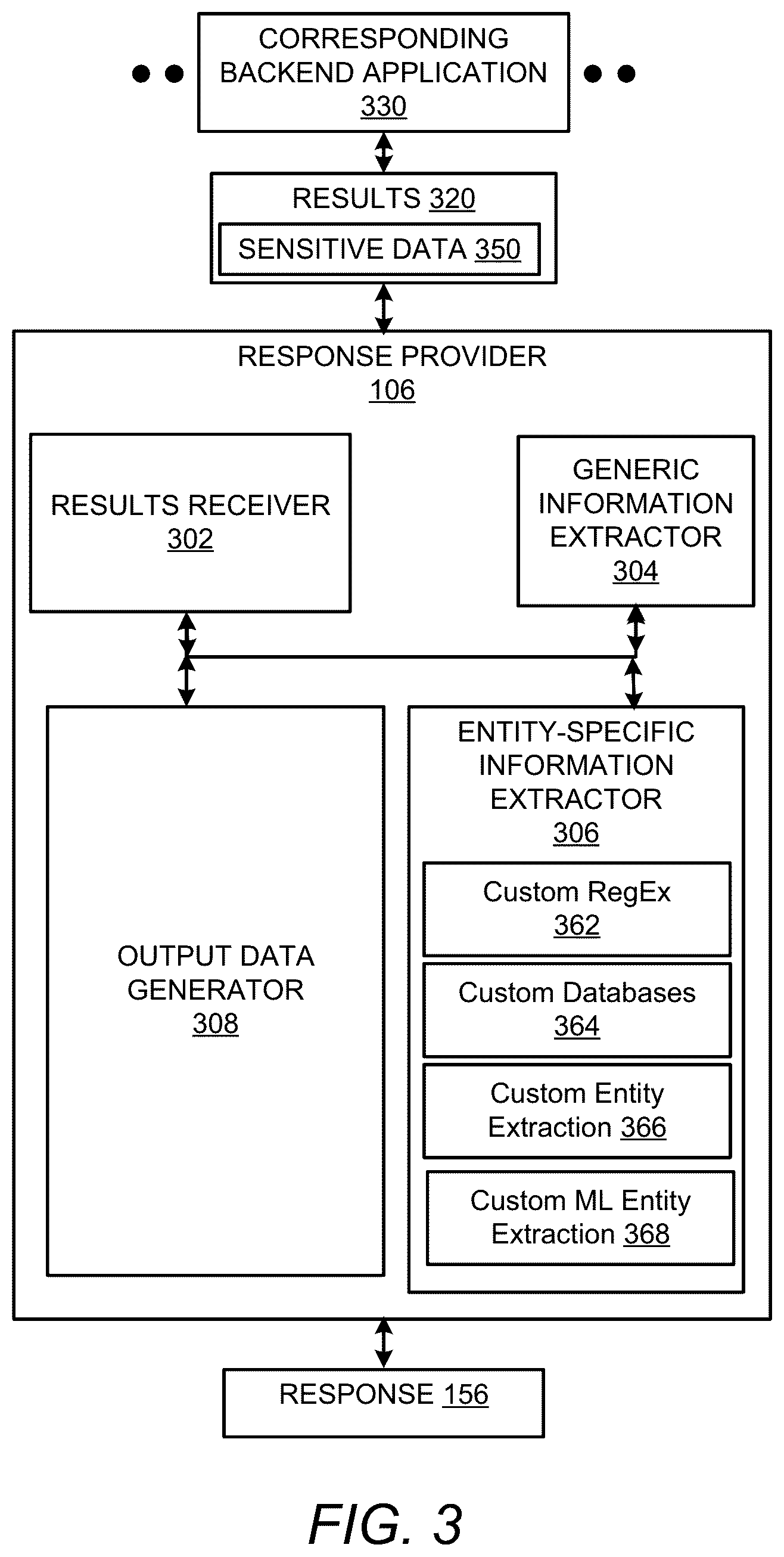 Patent US12105839 Figure 4 – Enabling secure access to applications via social media