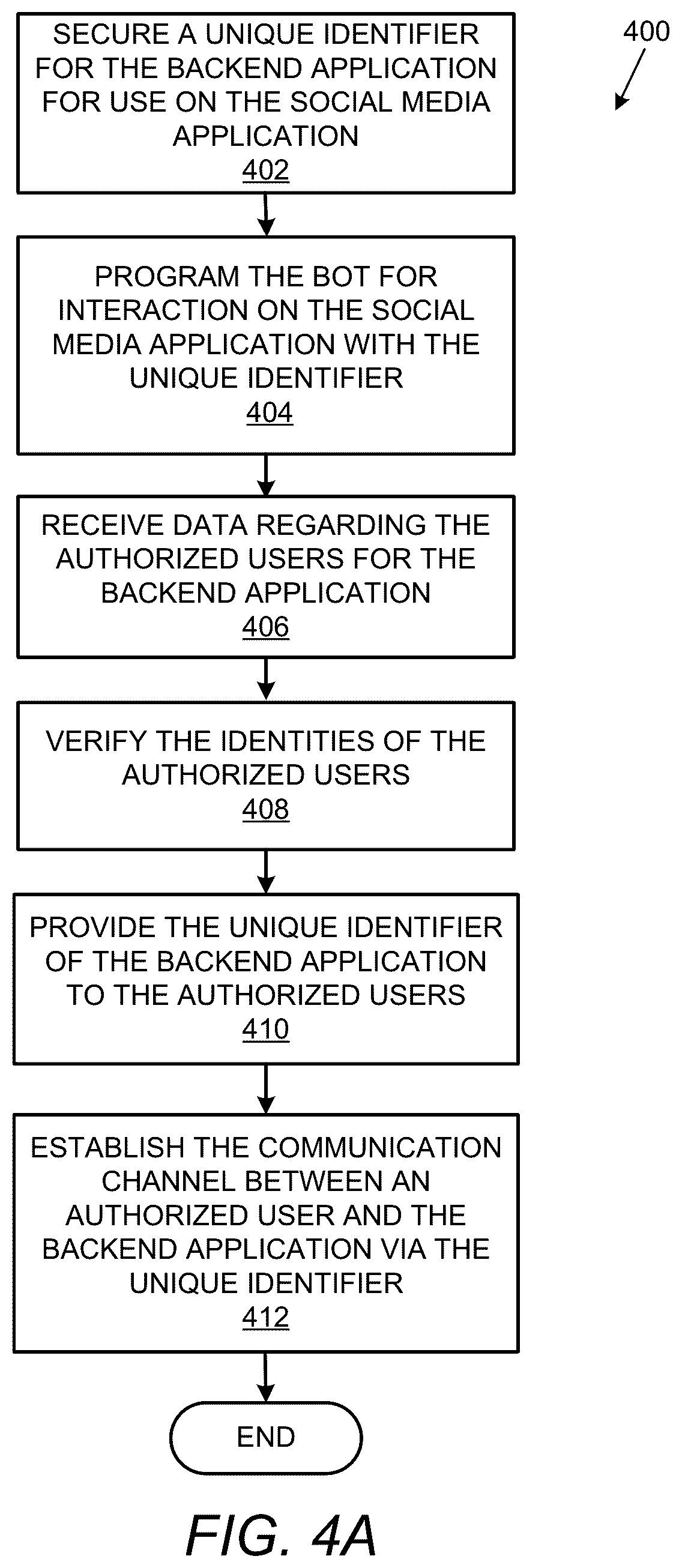 Patent US12105839 Figure 5 – Enabling secure access to applications via social media