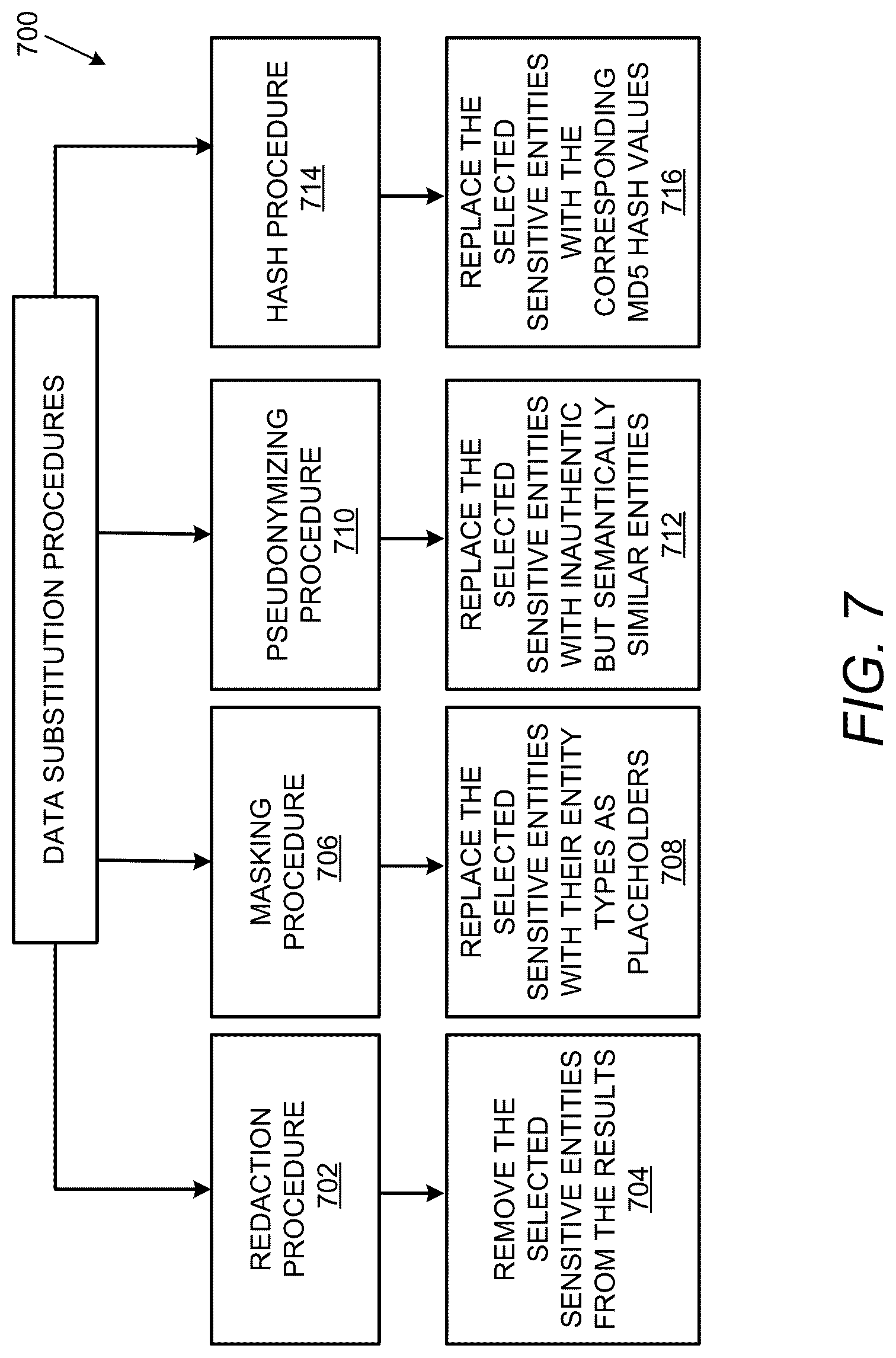 Patent US12105839 Figure 9 – Enabling secure access to applications via social media