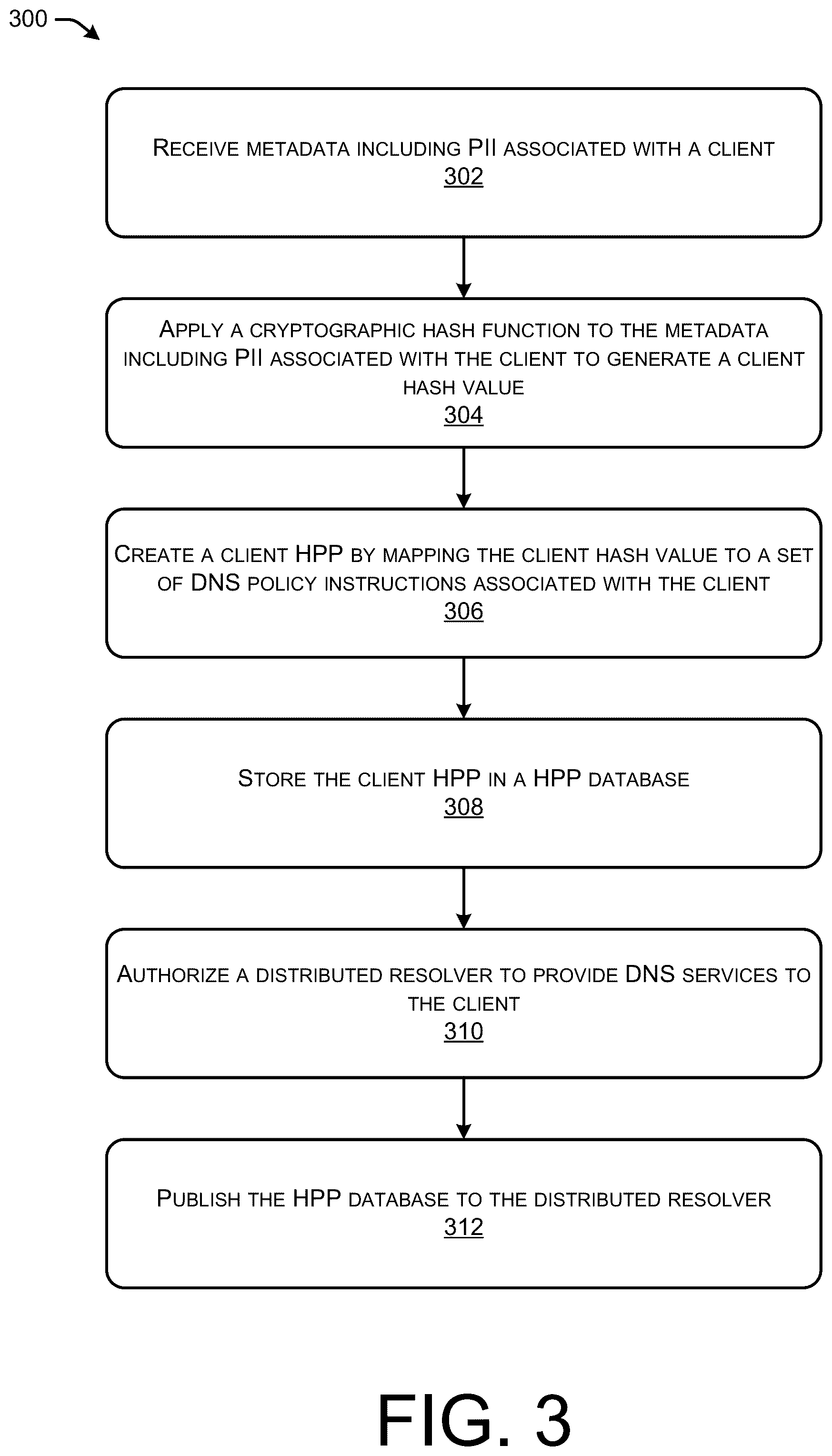 Patent US12105840 Figure 3 – Distributed DNS security infrastructure to preserve privacy data
