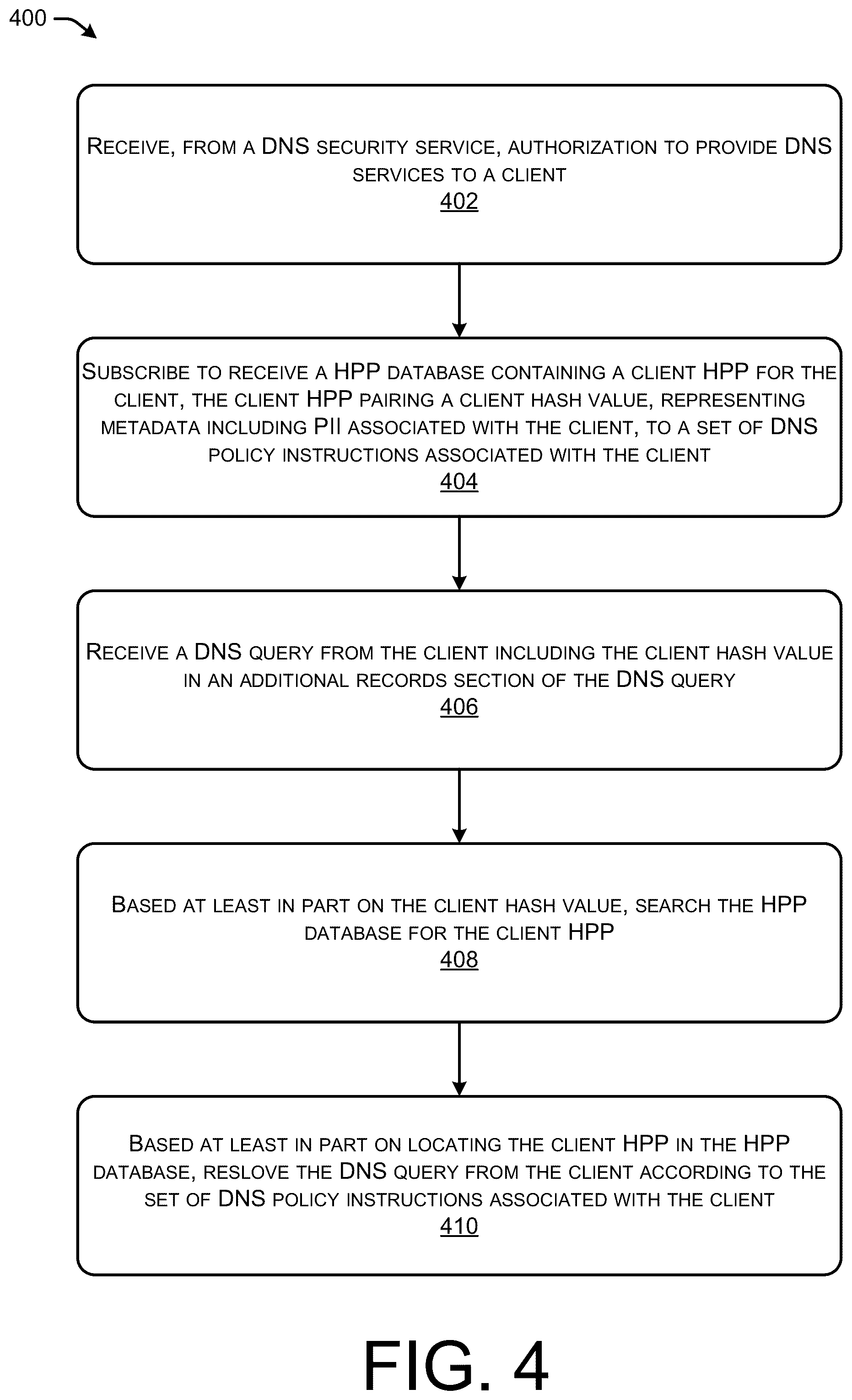 Patent US12105840 Figure 4 – Distributed DNS security infrastructure to preserve privacy data