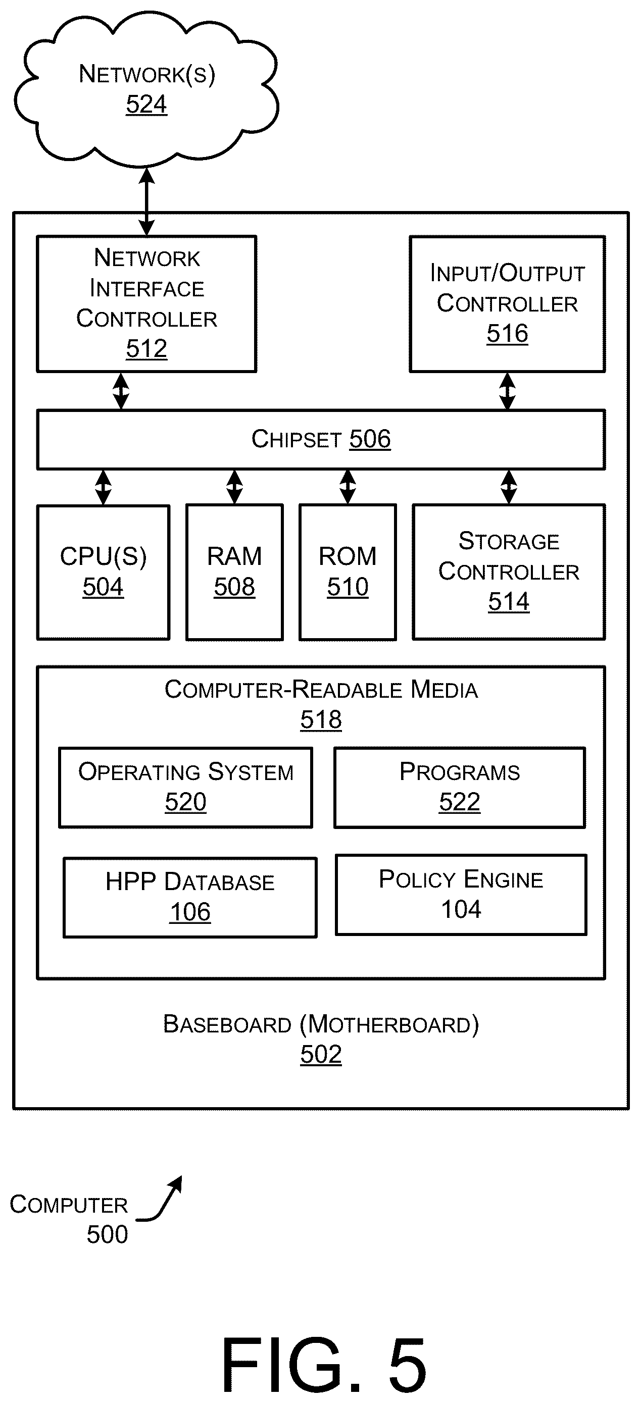 Patent US12105840 Figure 5 – Distributed DNS security infrastructure to preserve privacy data