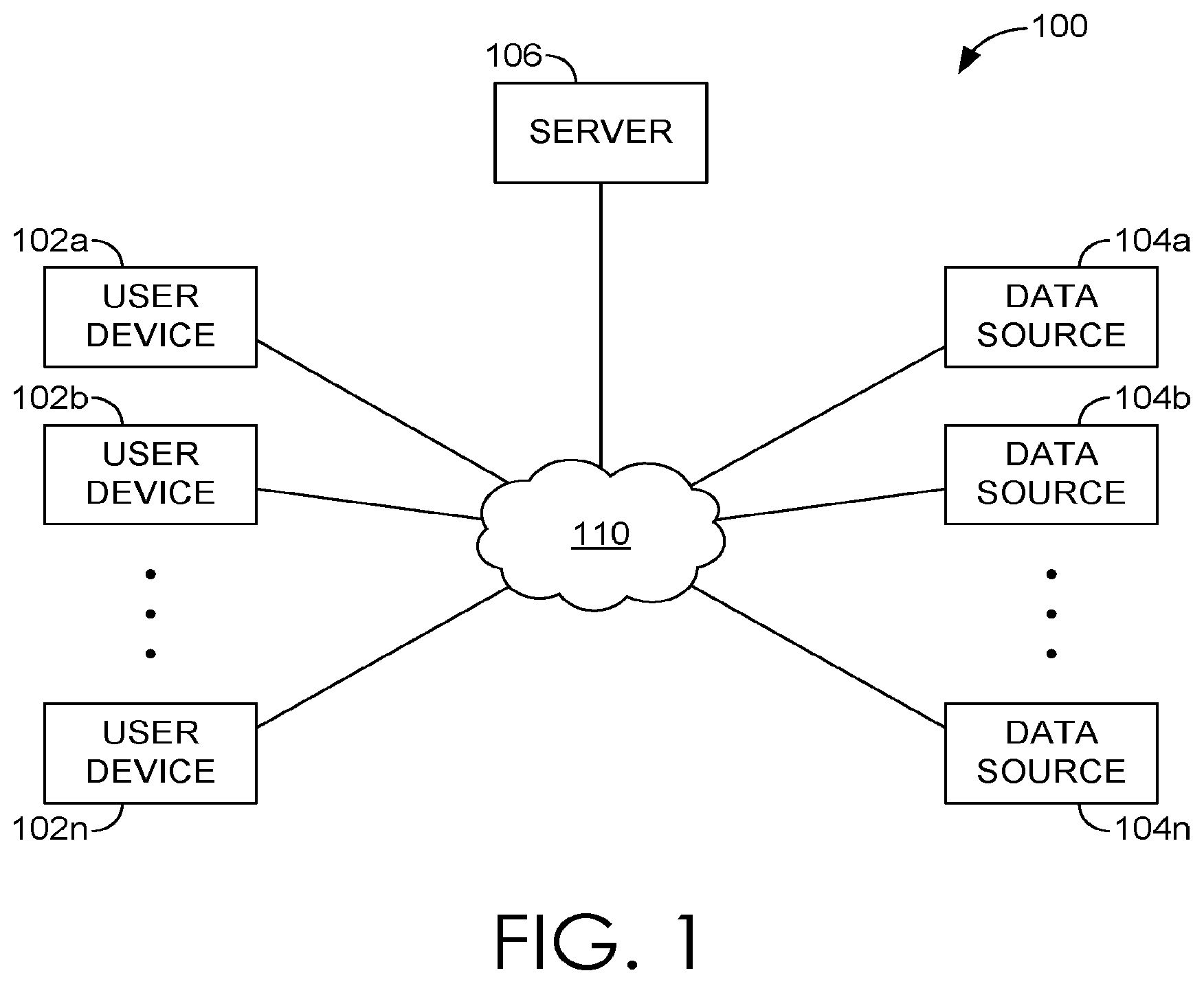 Patent US12105841 Figure 1 – Controlling access to a secure computing resource