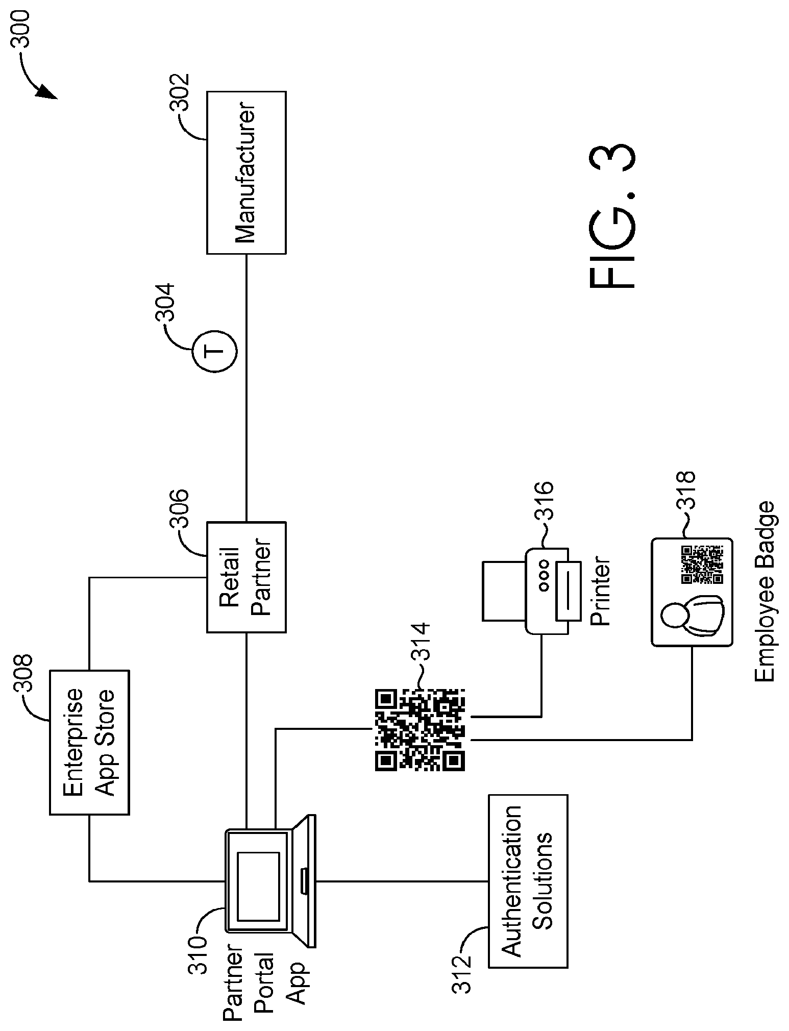 Patent US12105841 Figure 4 – Controlling access to a secure computing resource