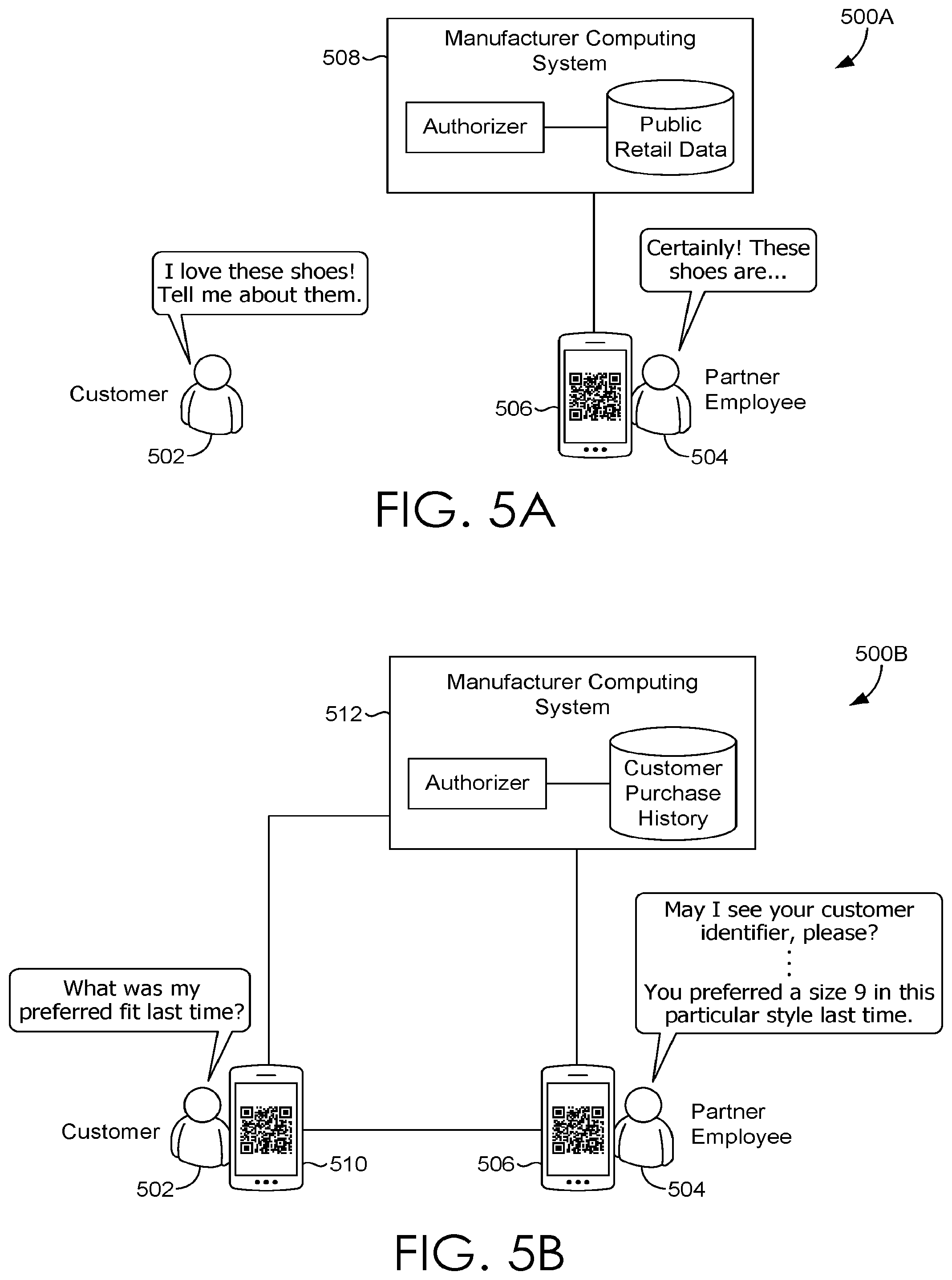Patent US12105841 Figure 6 – Controlling access to a secure computing resource