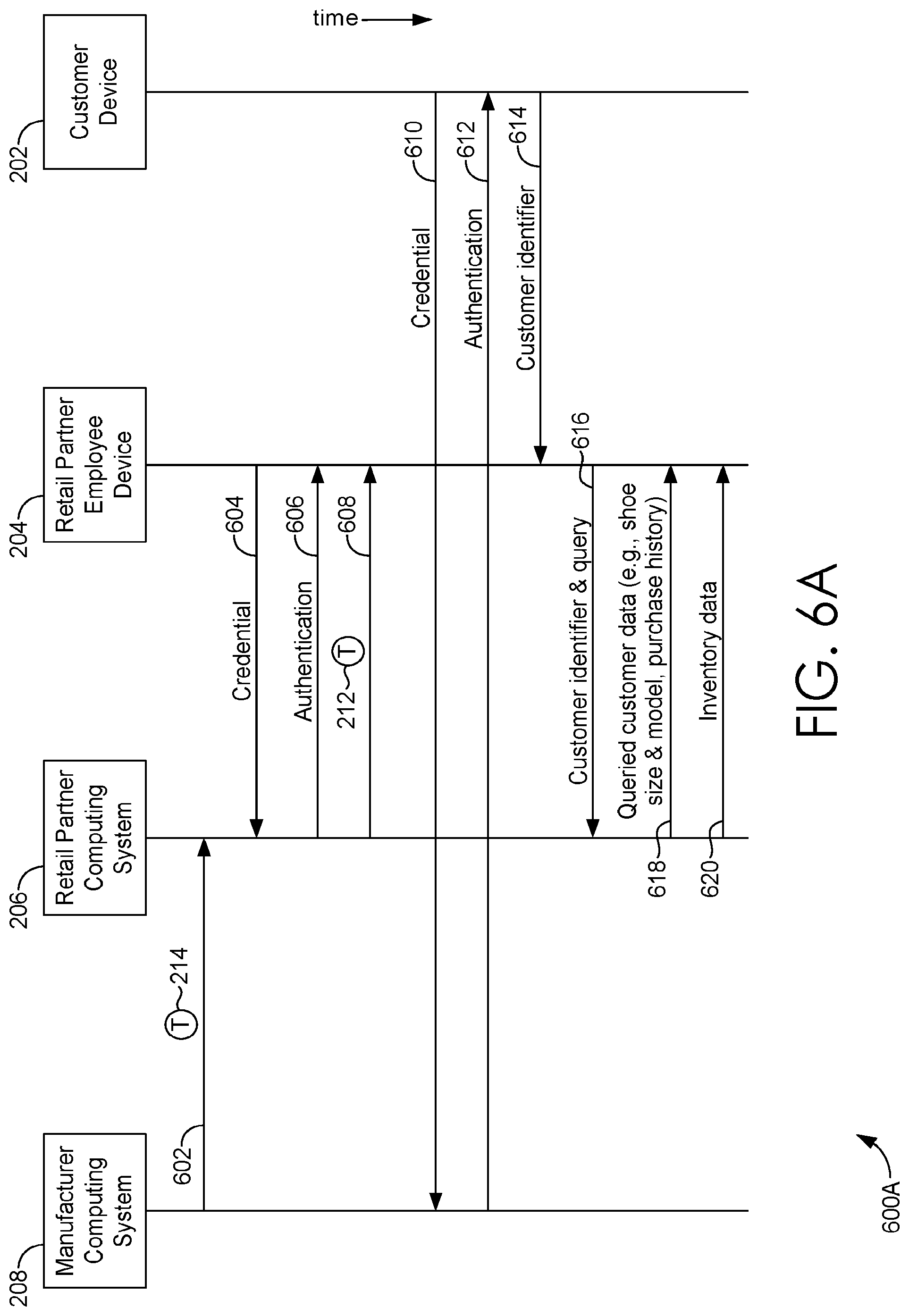 Patent US12105841 Figure 8 – Controlling access to a secure computing resource