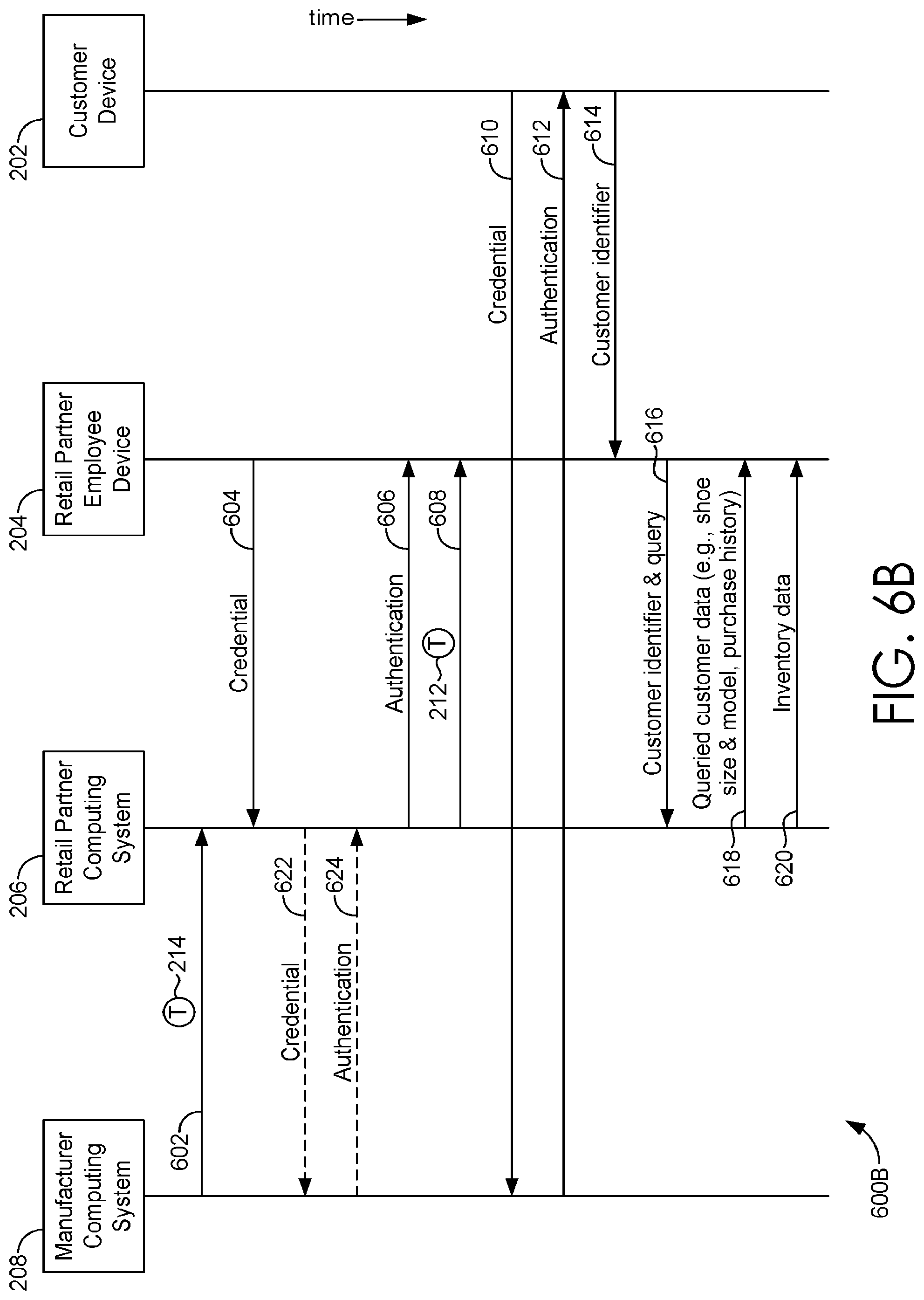 Patent US12105841 Figure 9 – Controlling access to a secure computing resource