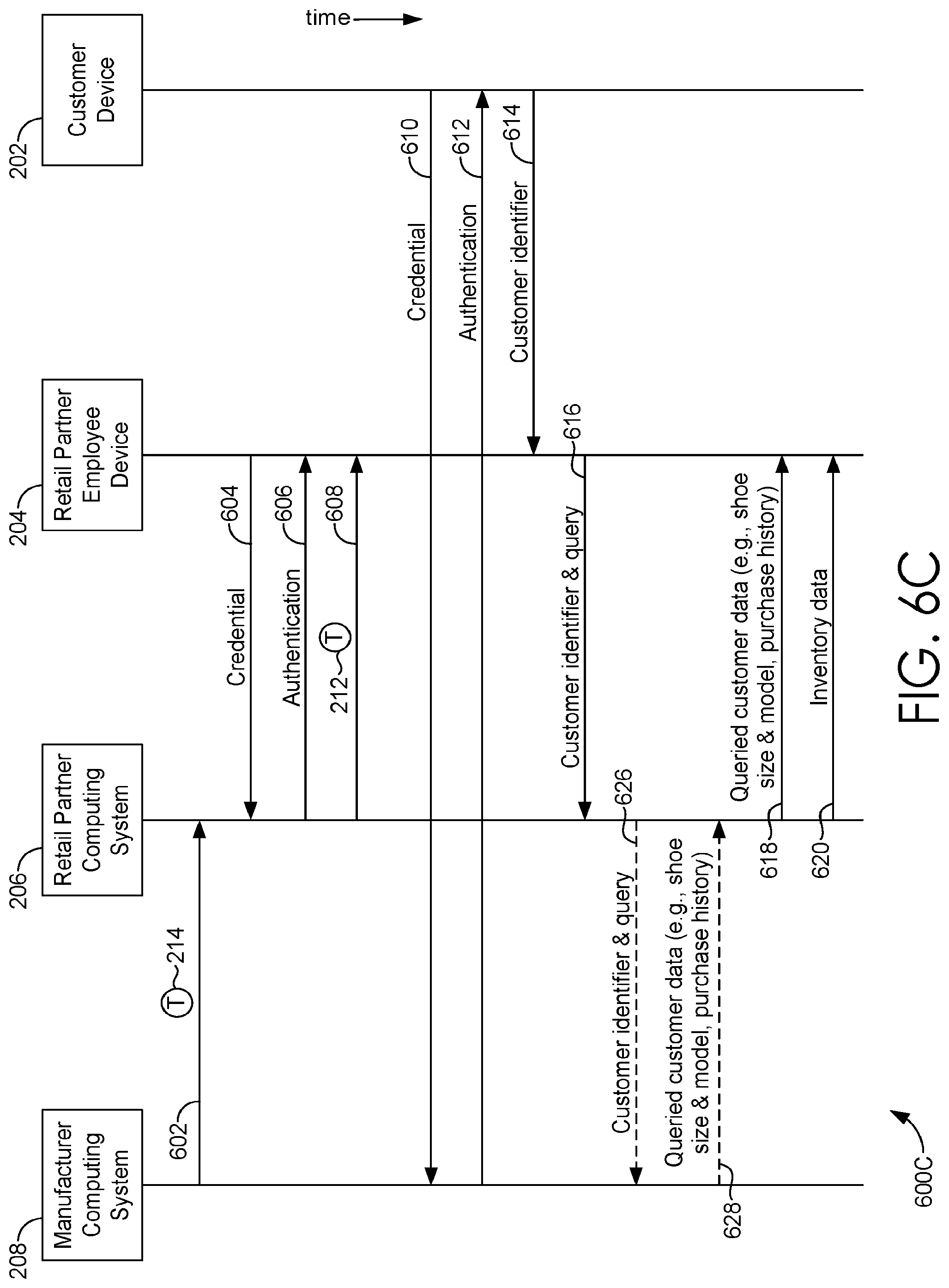 Patent US12105841 Figure 10 – Controlling access to a secure computing resource