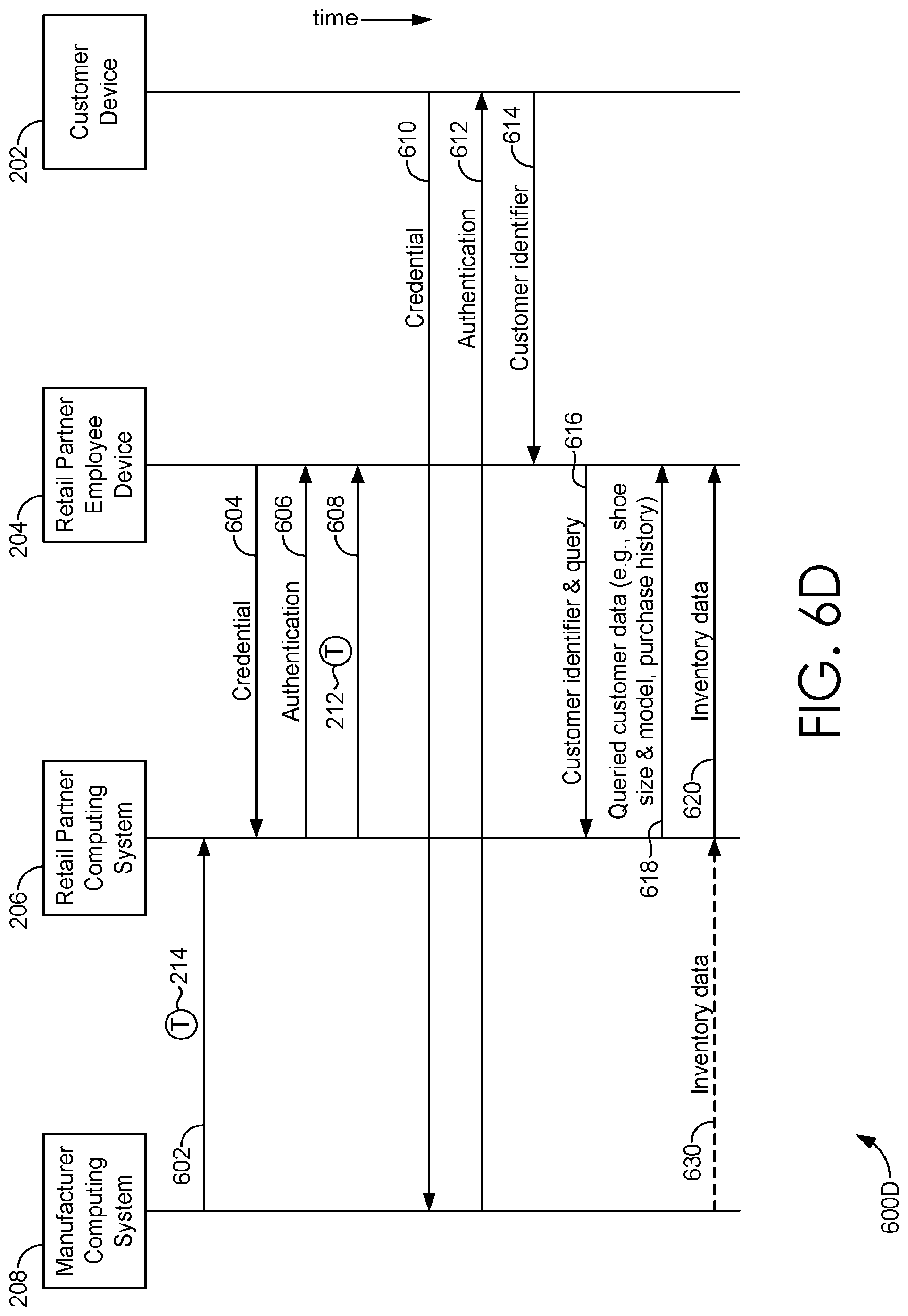 Patent US12105841 Figure 11 – Controlling access to a secure computing resource