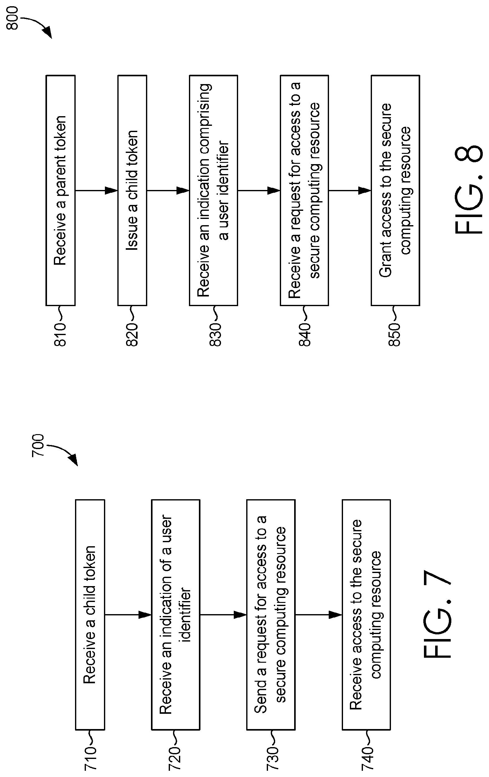Patent US12105841 Figure 12 – Controlling access to a secure computing resource