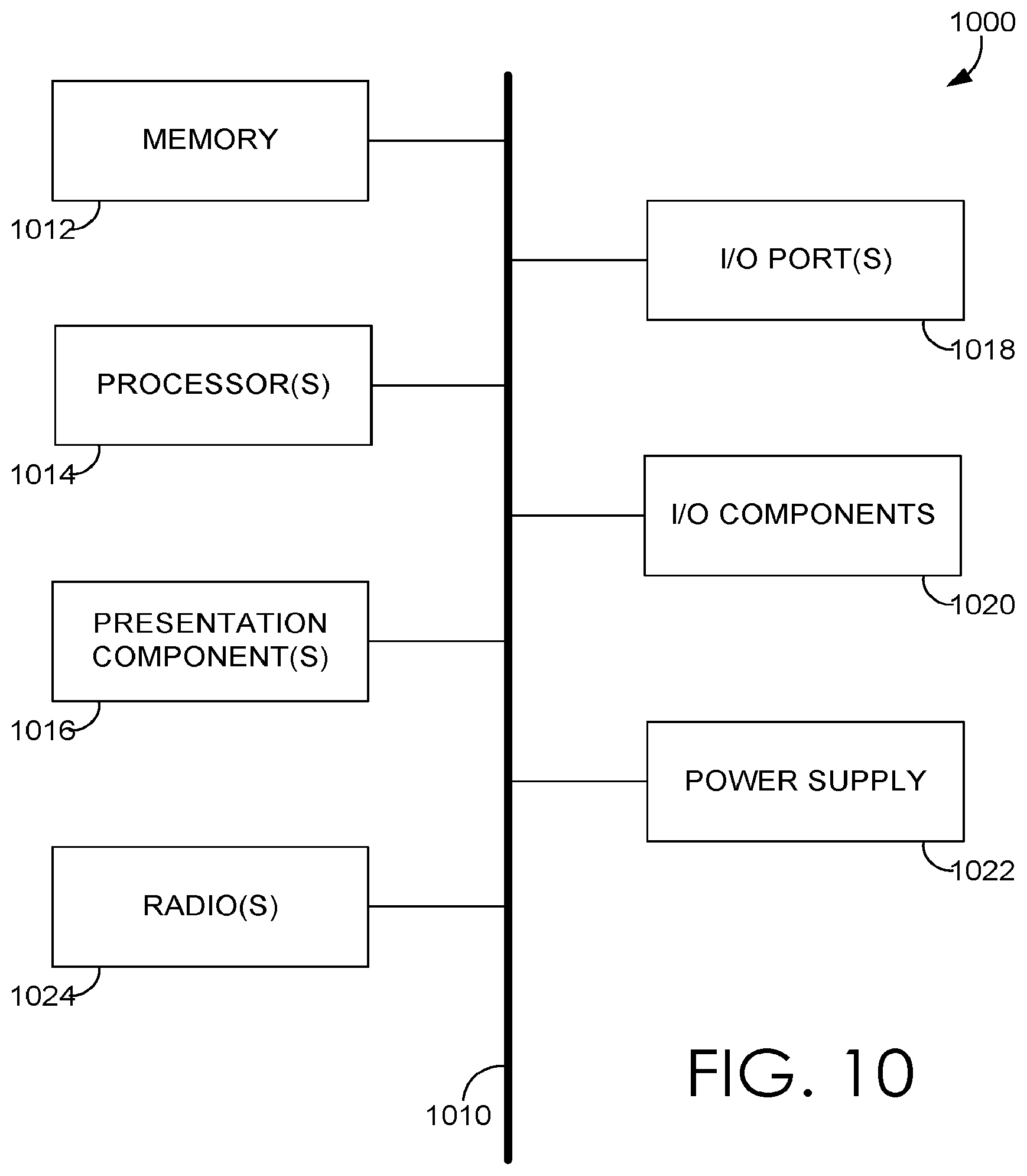 Patent US12105841 Figure 14 – Controlling access to a secure computing resource