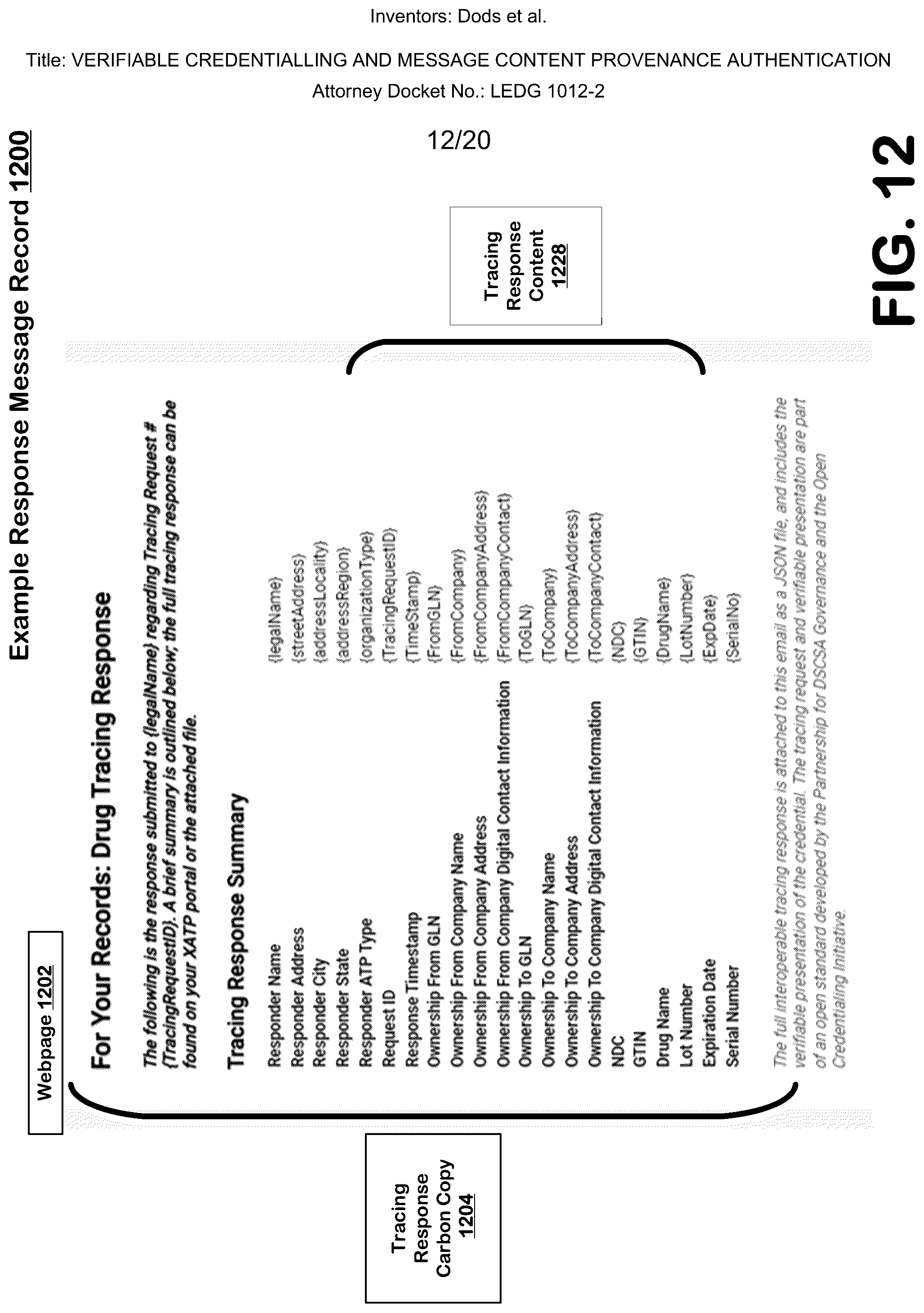 Patent US12105842 Figure 12 – Verifiable credentialling and message content provenance authentication