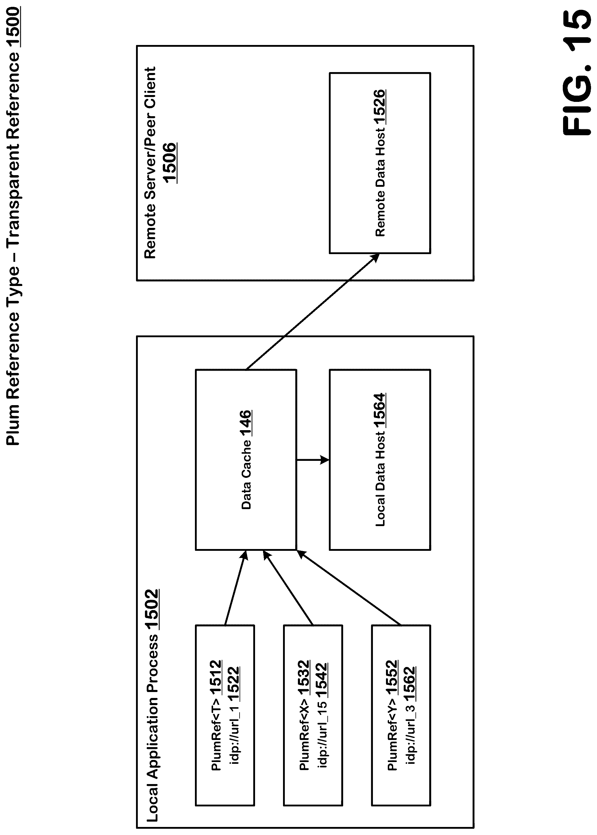 Patent US12105842 Figure 15 – Verifiable credentialling and message content provenance authentication