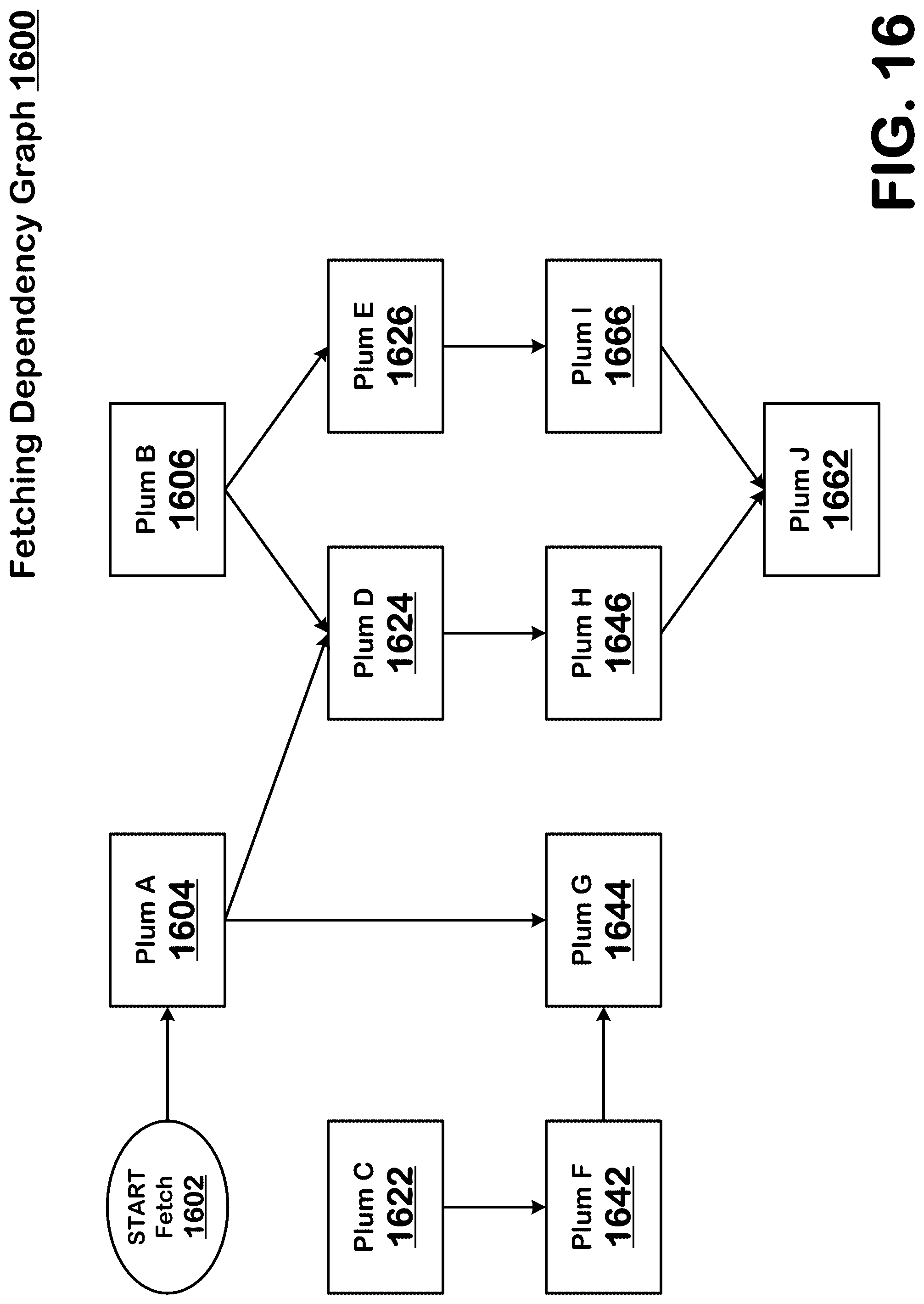Patent US12105842 Figure 16 – Verifiable credentialling and message content provenance authentication