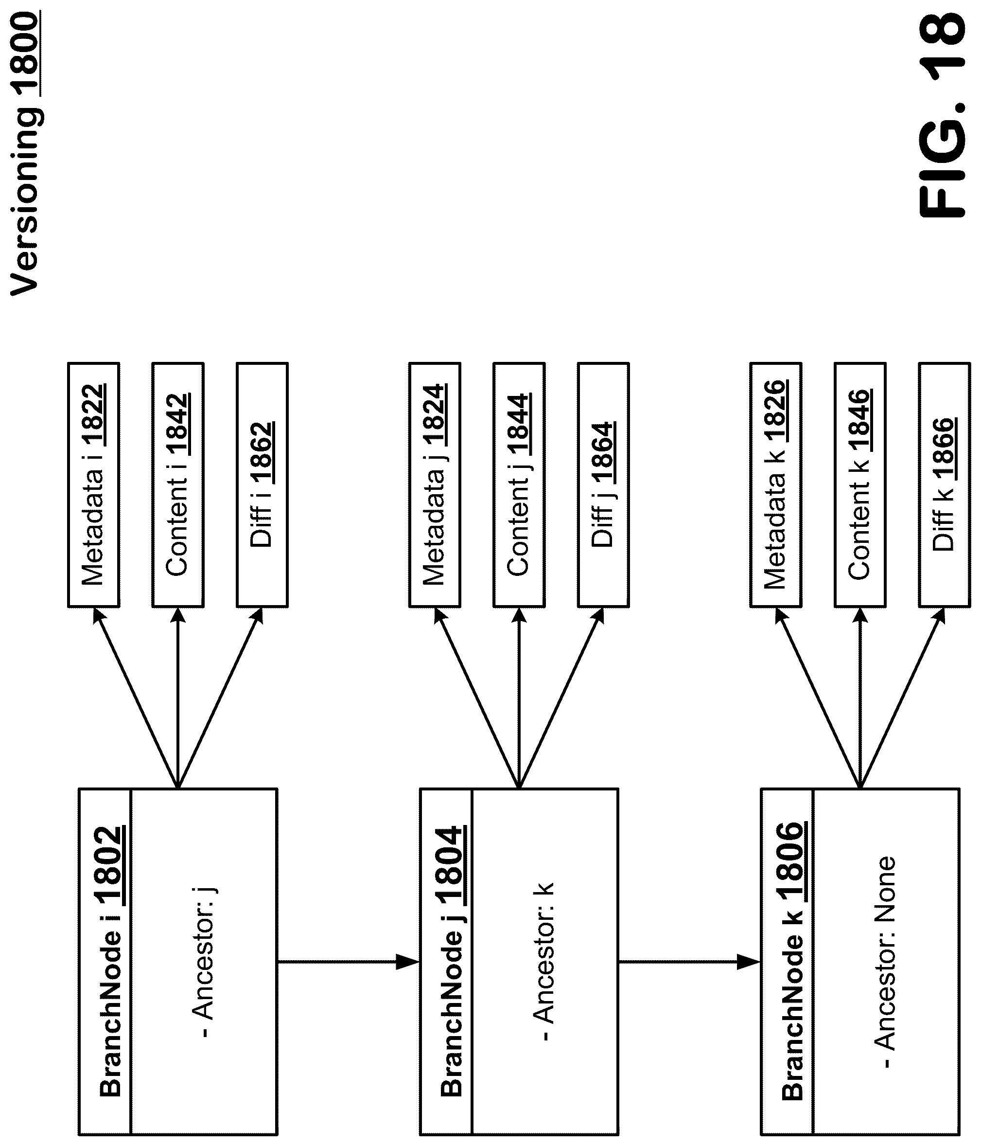 Patent US12105842 Figure 18 – Verifiable credentialling and message content provenance authentication