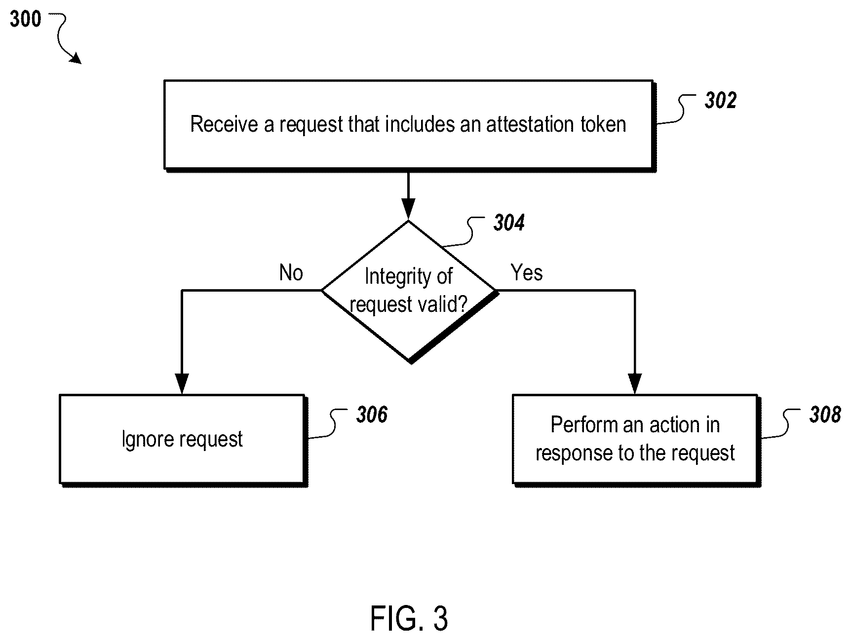 Patent US12105843 Figure 3 – Verifiable consent for privacy protection