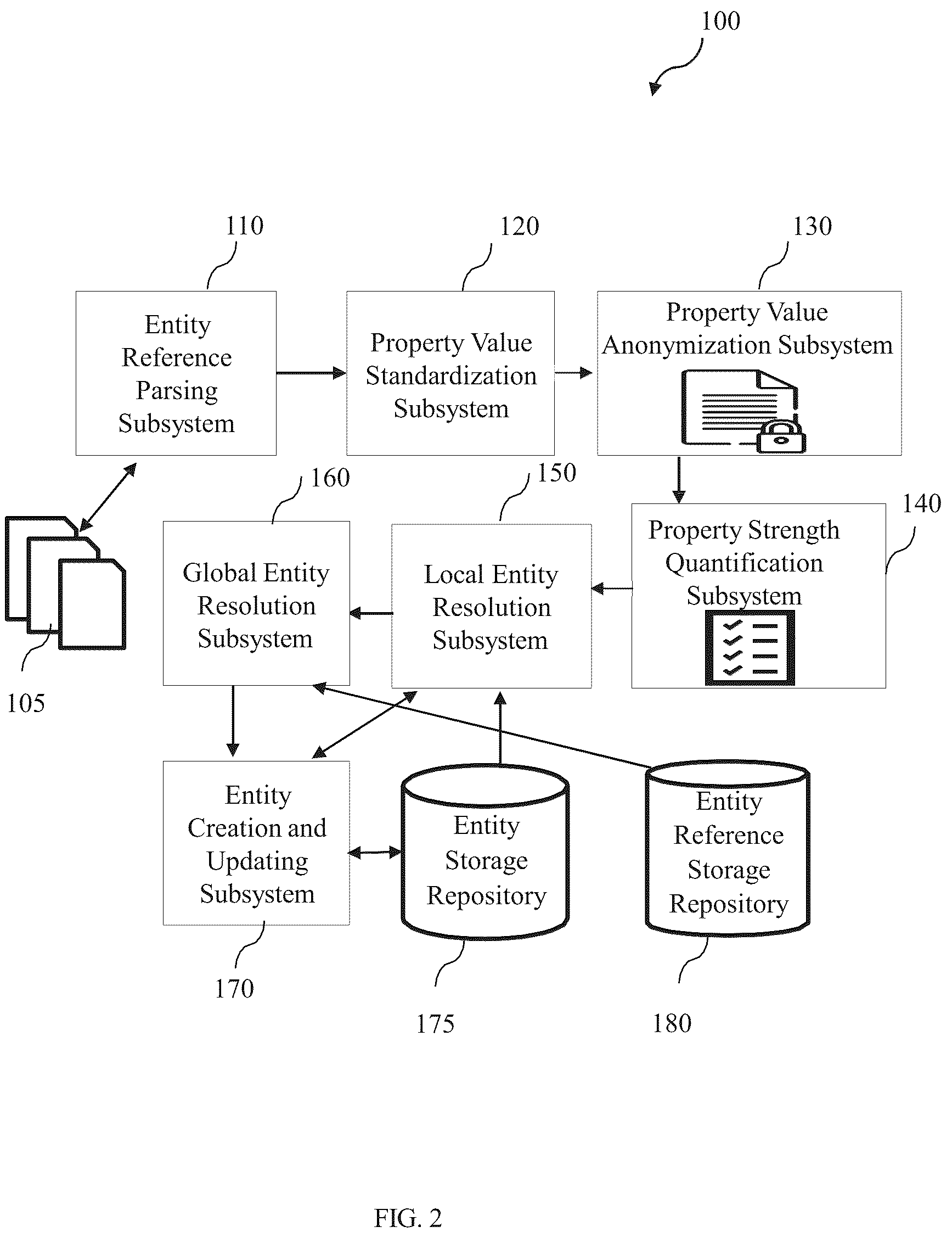 Patent US12105845 Figure 2 – System and method for entity resolution of a data element