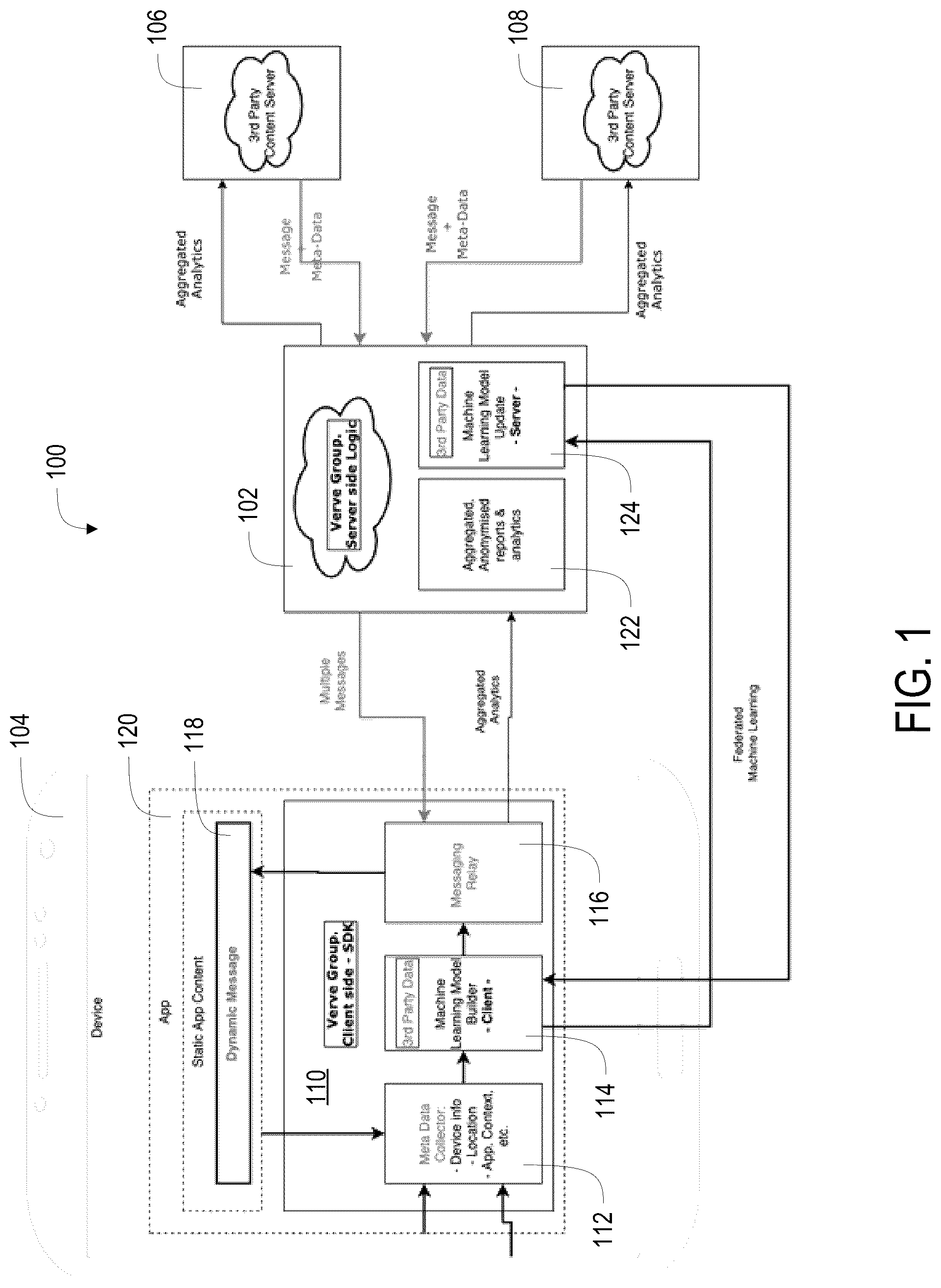 Patent US12105846 Figure 1 – Privacy supporting messaging systems and methods