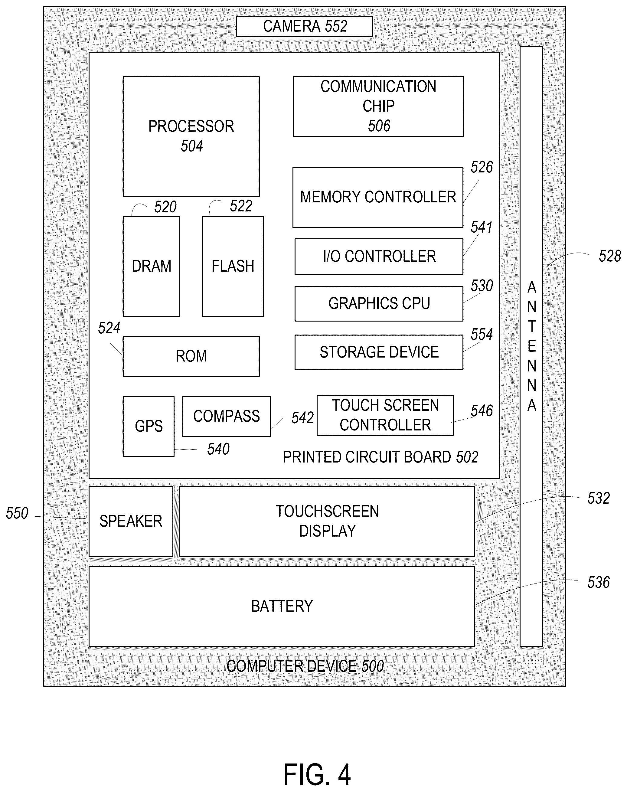Patent US12105846 Figure 4 – Privacy supporting messaging systems and methods