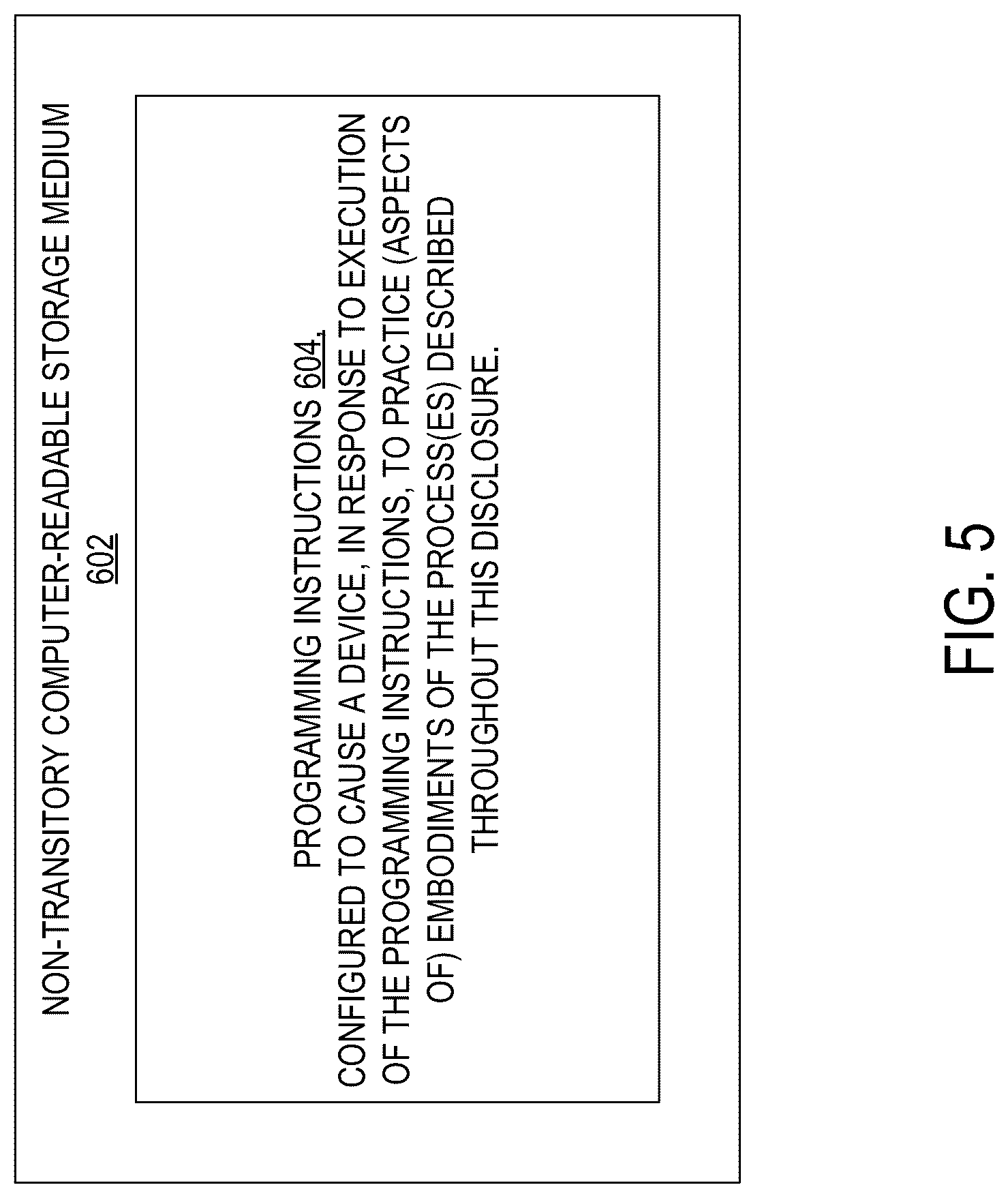 Patent US12105846 Figure 5 – Privacy supporting messaging systems and methods