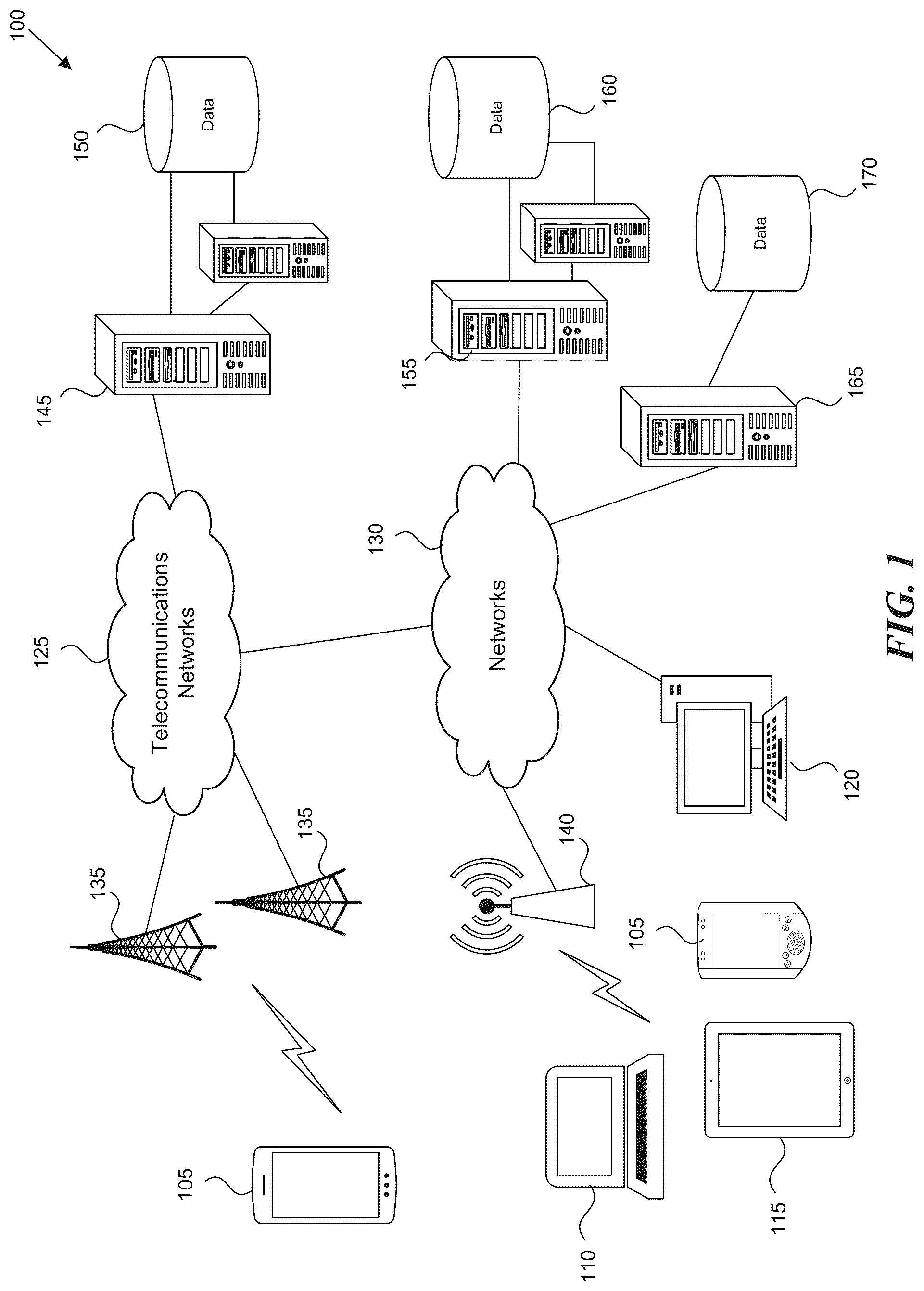 Patent US12105848 Figure 1 – User data deidentification system