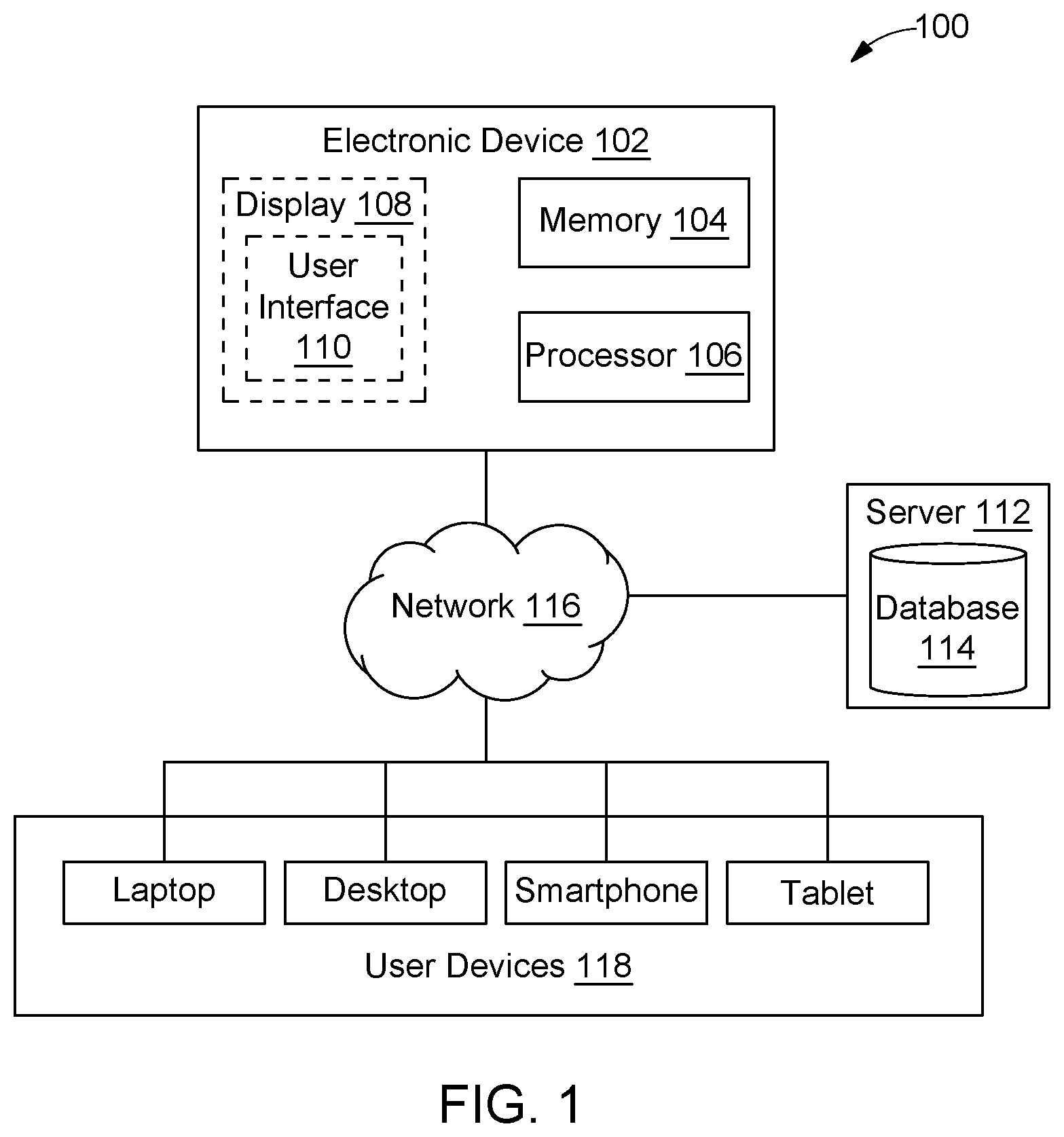 Patent US12105849 Figure 1 – Method and system for providing recommendations to users by securely accessing user sensitive data