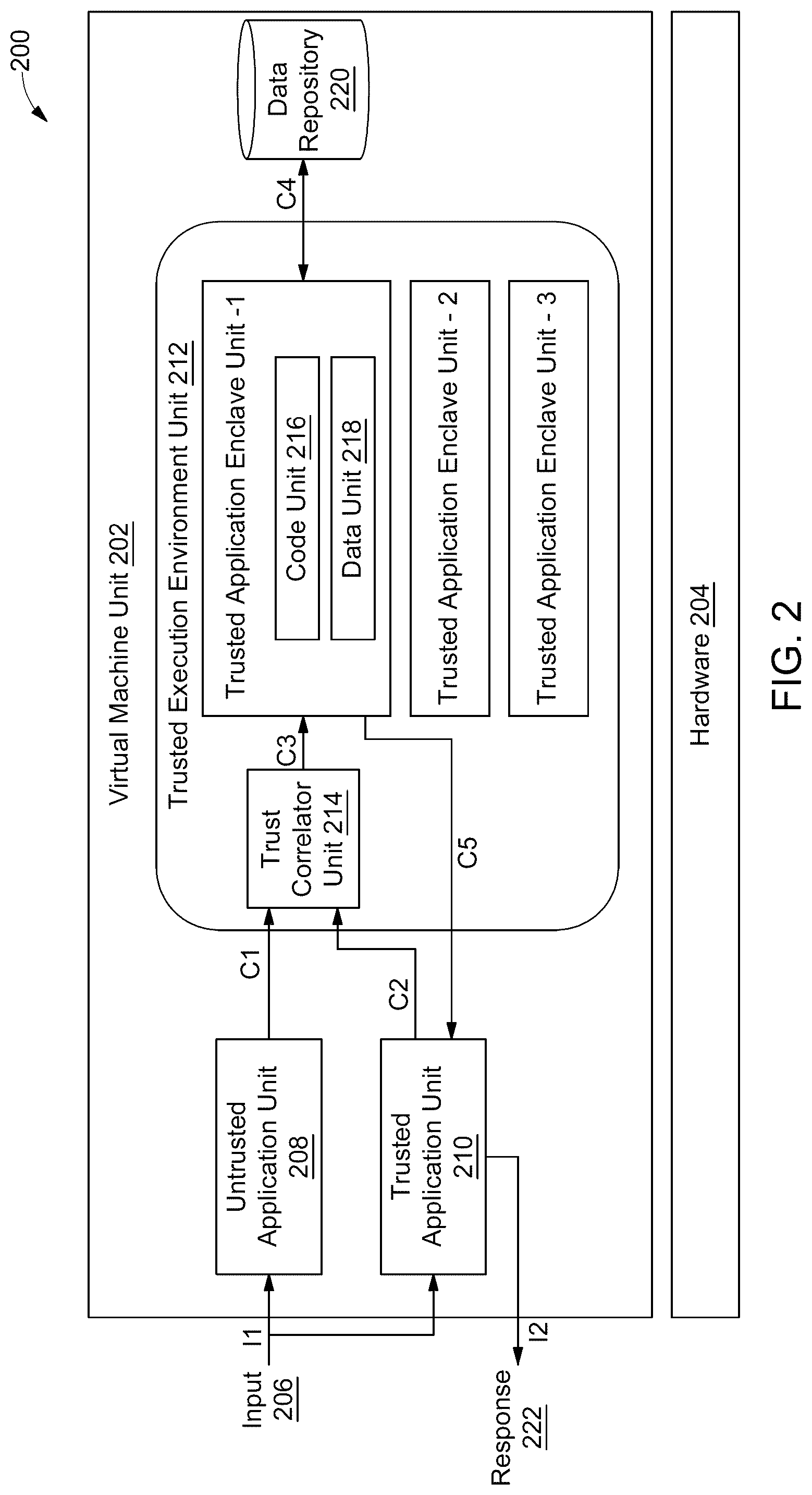 Patent US12105849 Figure 2 – Method and system for providing recommendations to users by securely accessing user sensitive data