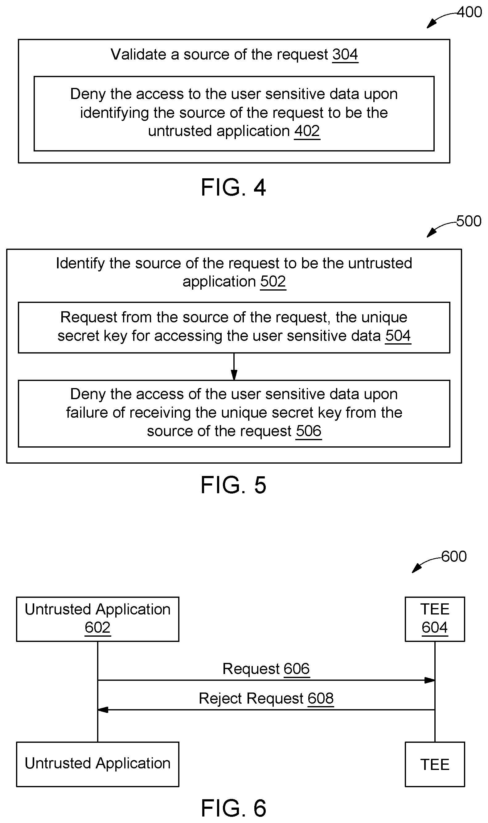 Patent US12105849 Figure 4 – Method and system for providing recommendations to users by securely accessing user sensitive data
