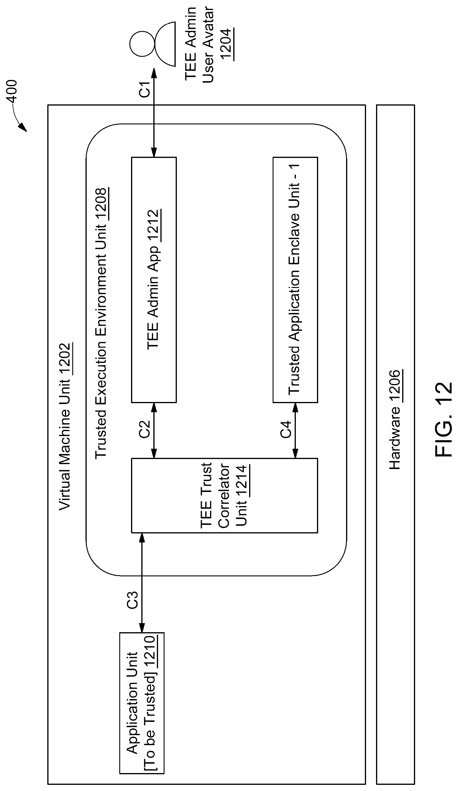 Patent US12105849 Figure 8 – Method and system for providing recommendations to users by securely accessing user sensitive data