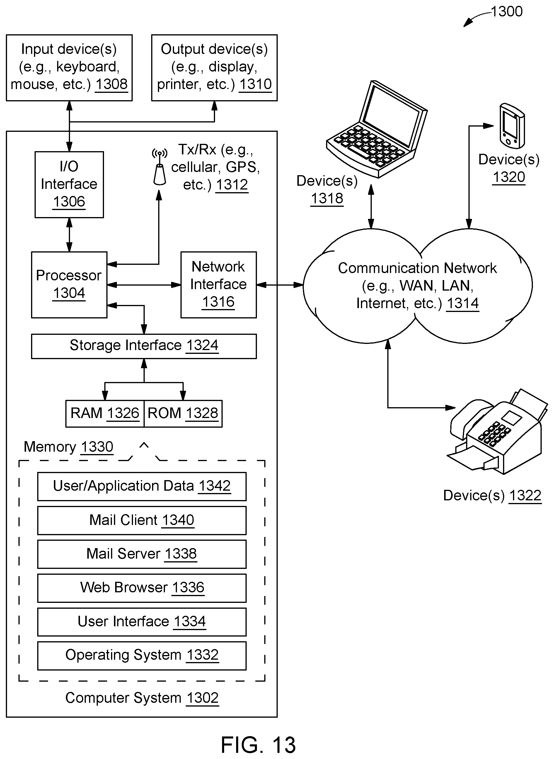Patent US12105849 Figure 9 – Method and system for providing recommendations to users by securely accessing user sensitive data