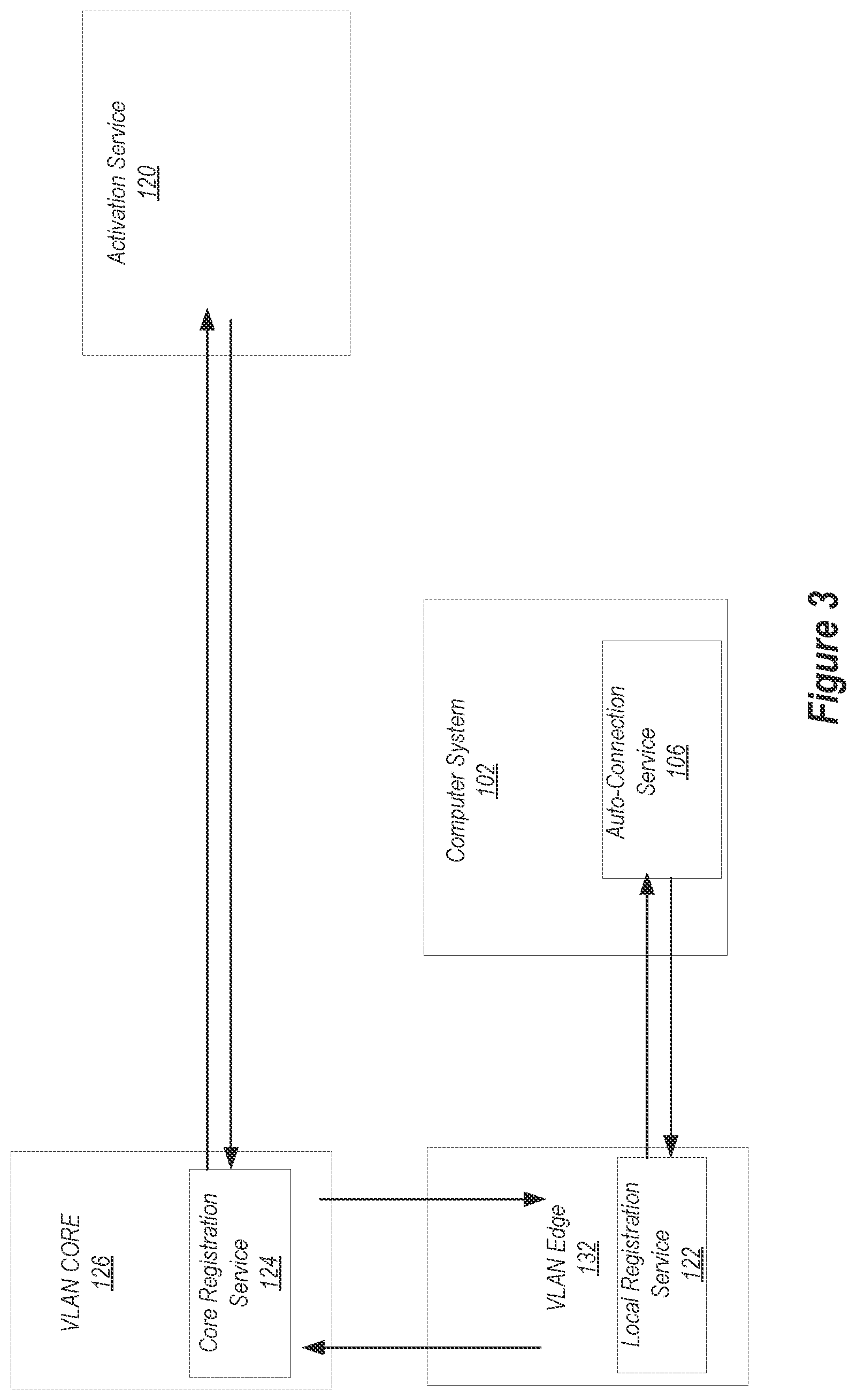 Patent US12105850 Figure 3 – Secure base activation image for edge day zero secure infrastructure provisioning