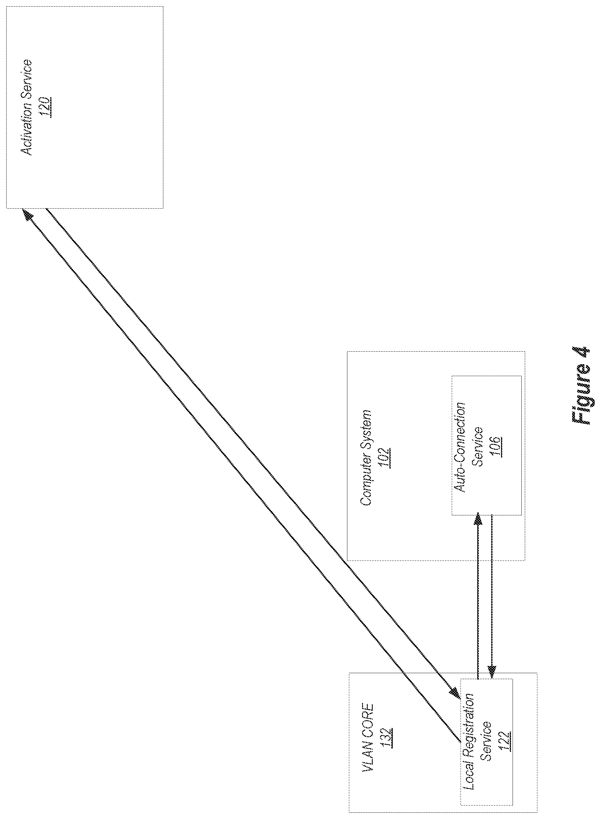 Patent US12105850 Figure 4 – Secure base activation image for edge day zero secure infrastructure provisioning