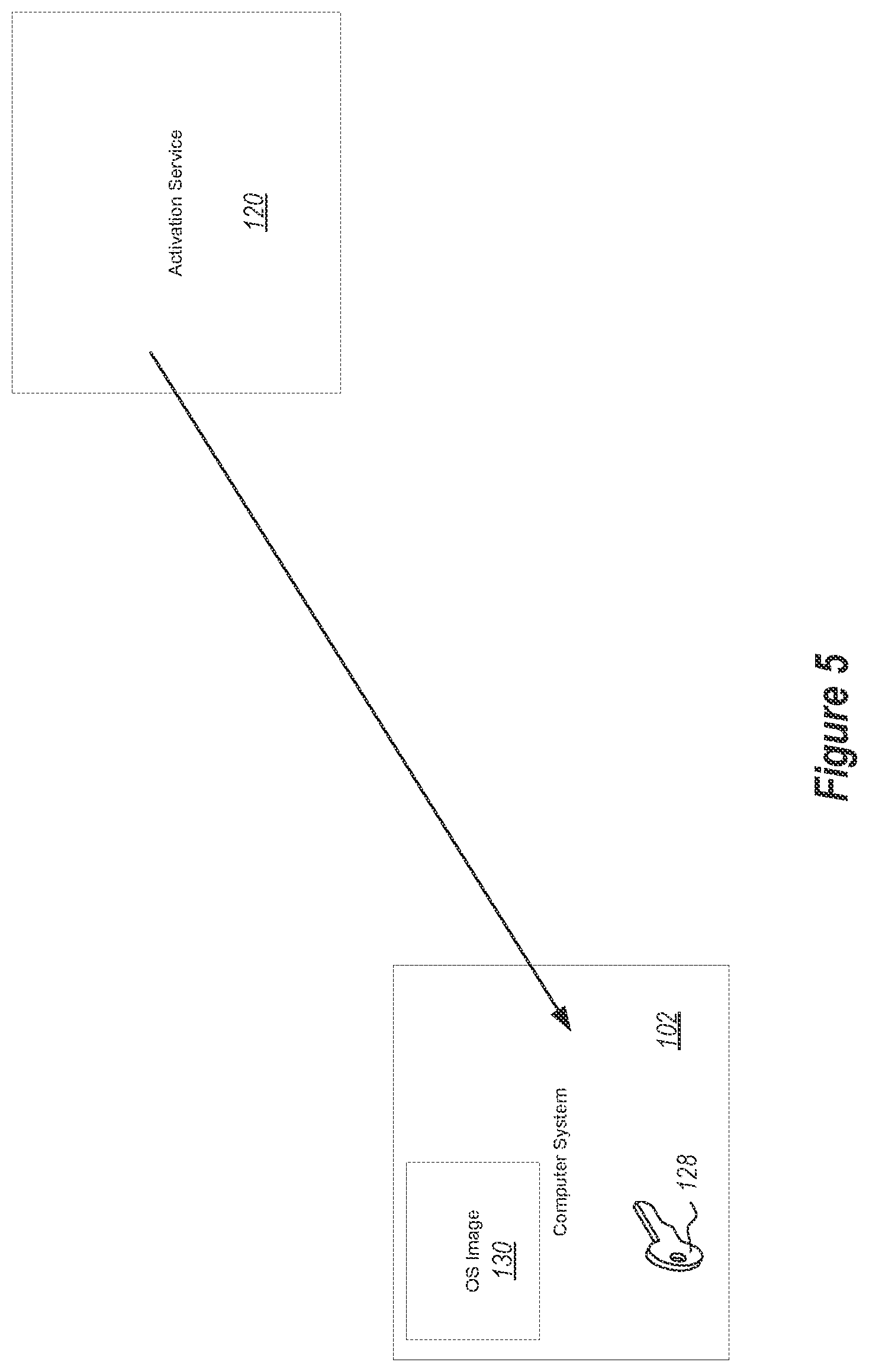 Patent US12105850 Figure 5 – Secure base activation image for edge day zero secure infrastructure provisioning
