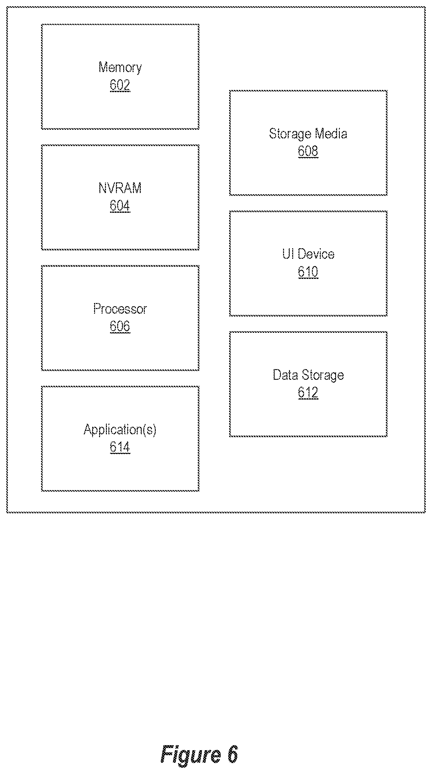 Patent US12105850 Figure 6 – Secure base activation image for edge day zero secure infrastructure provisioning
