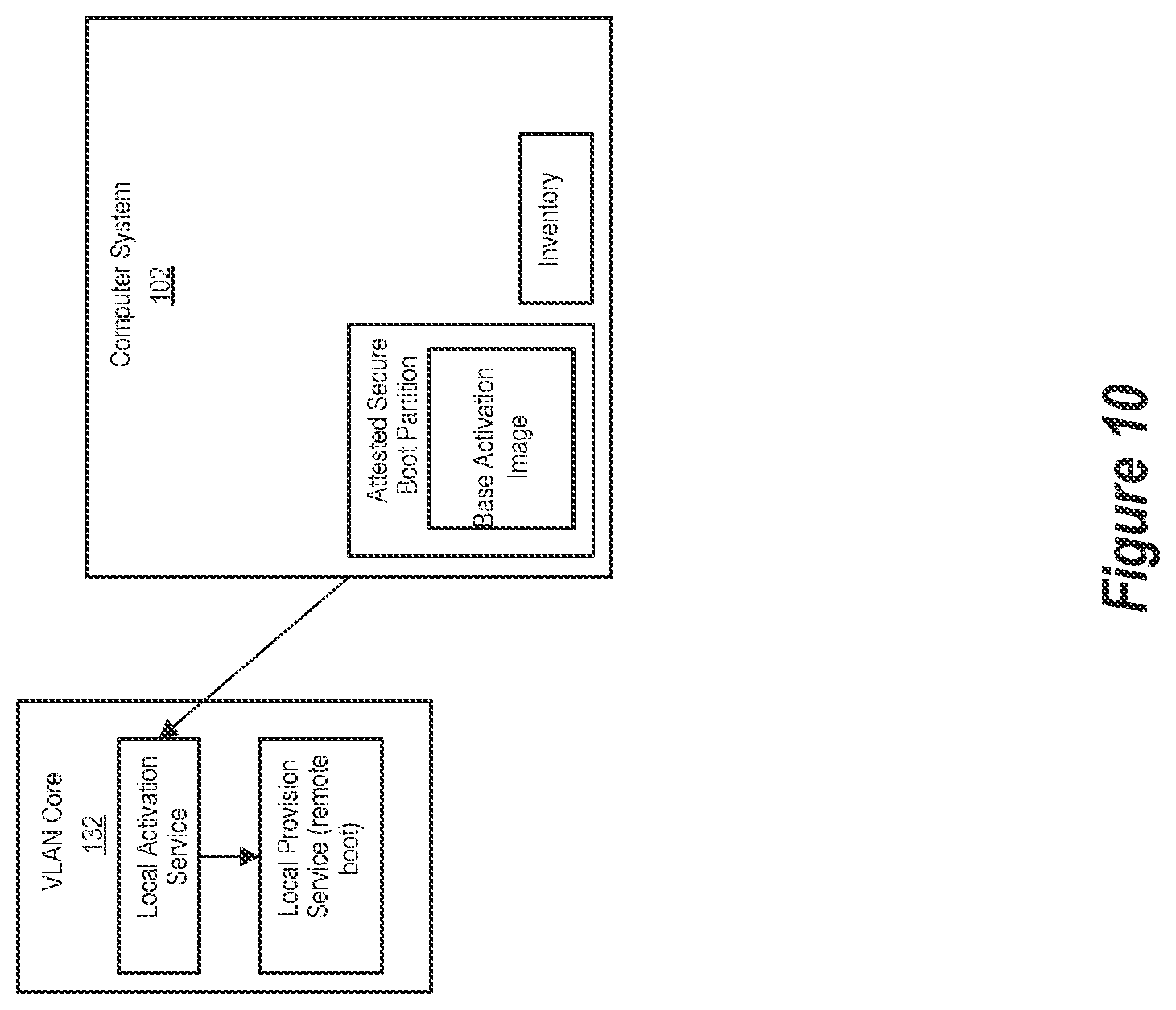 Patent US12105850 Figure 10 – Secure base activation image for edge day zero secure infrastructure provisioning