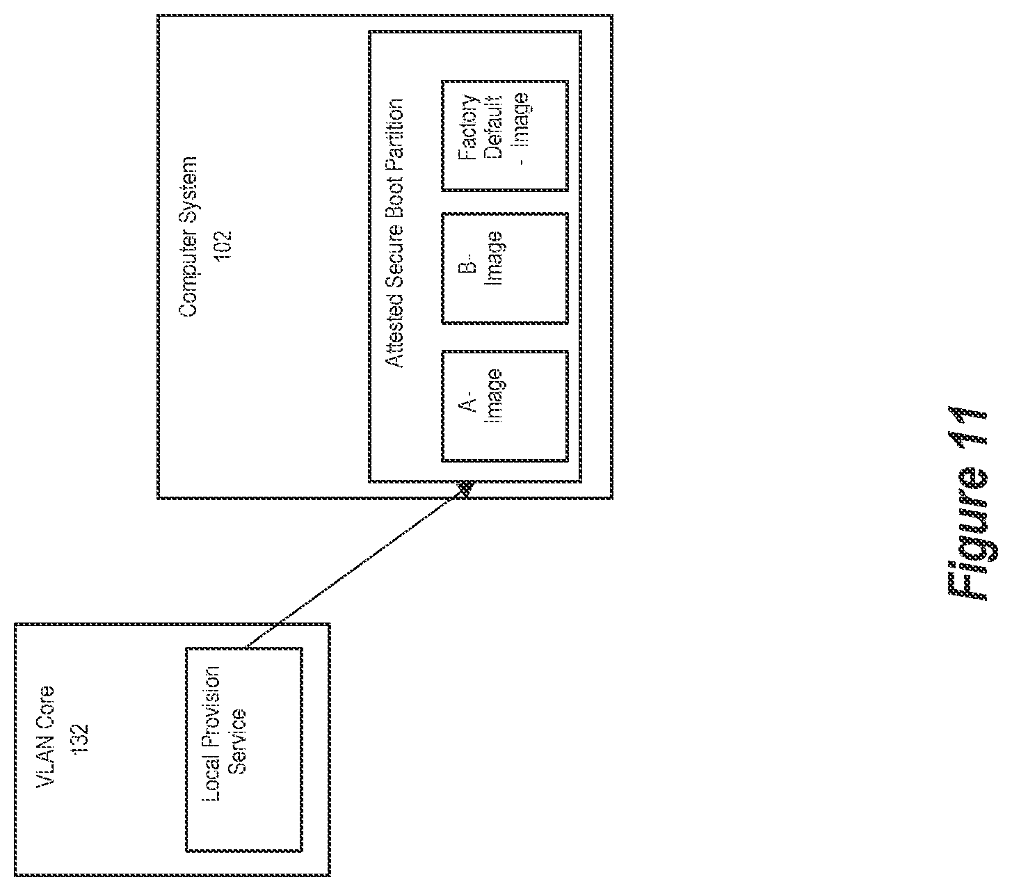 Patent US12105850 Figure 11 – Secure base activation image for edge day zero secure infrastructure provisioning