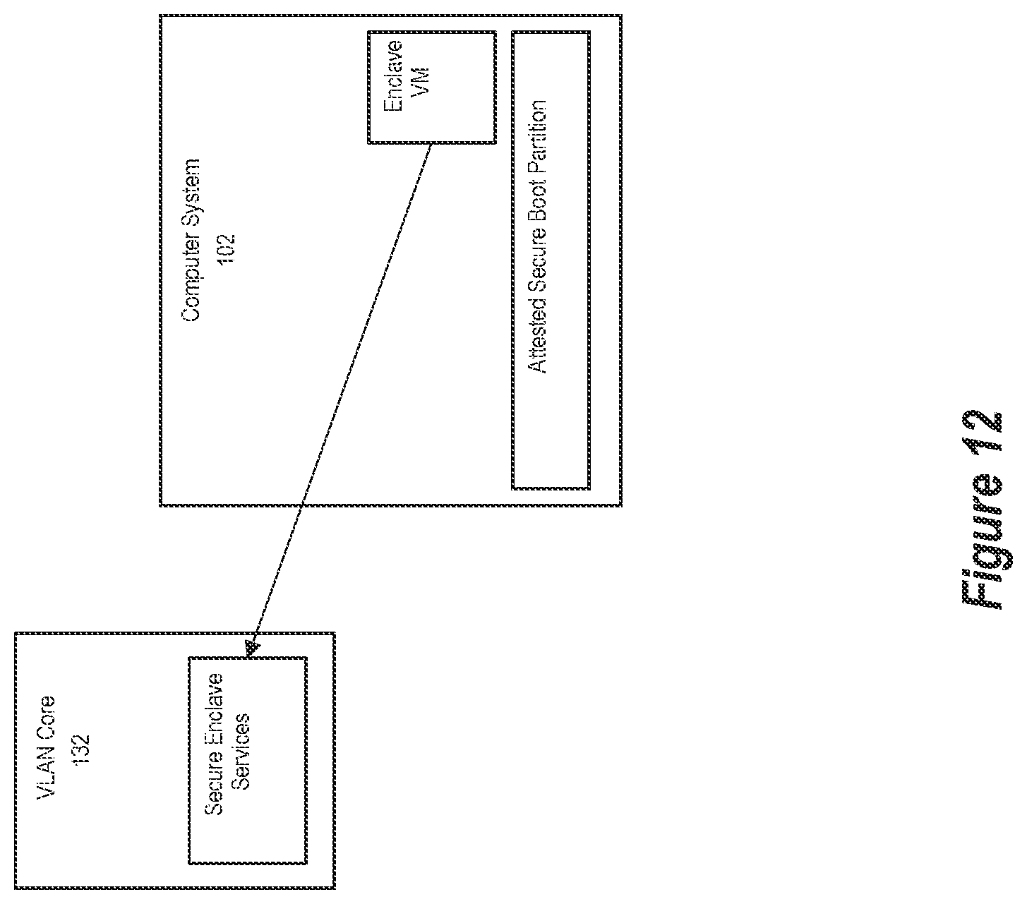 Patent US12105850 Figure 12 – Secure base activation image for edge day zero secure infrastructure provisioning