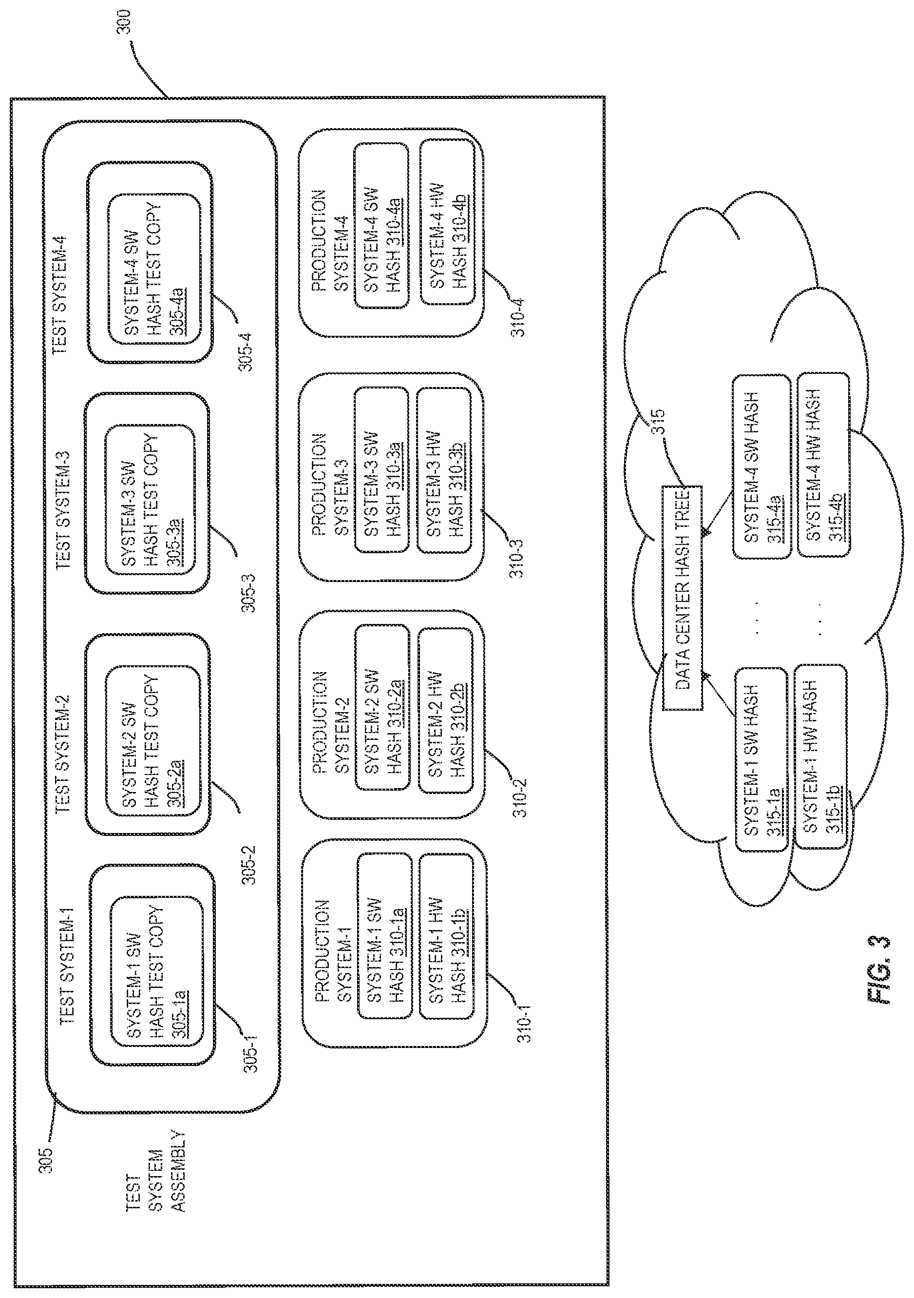 Patent US12105851 Figure 3 – Secure data center update and monitoring