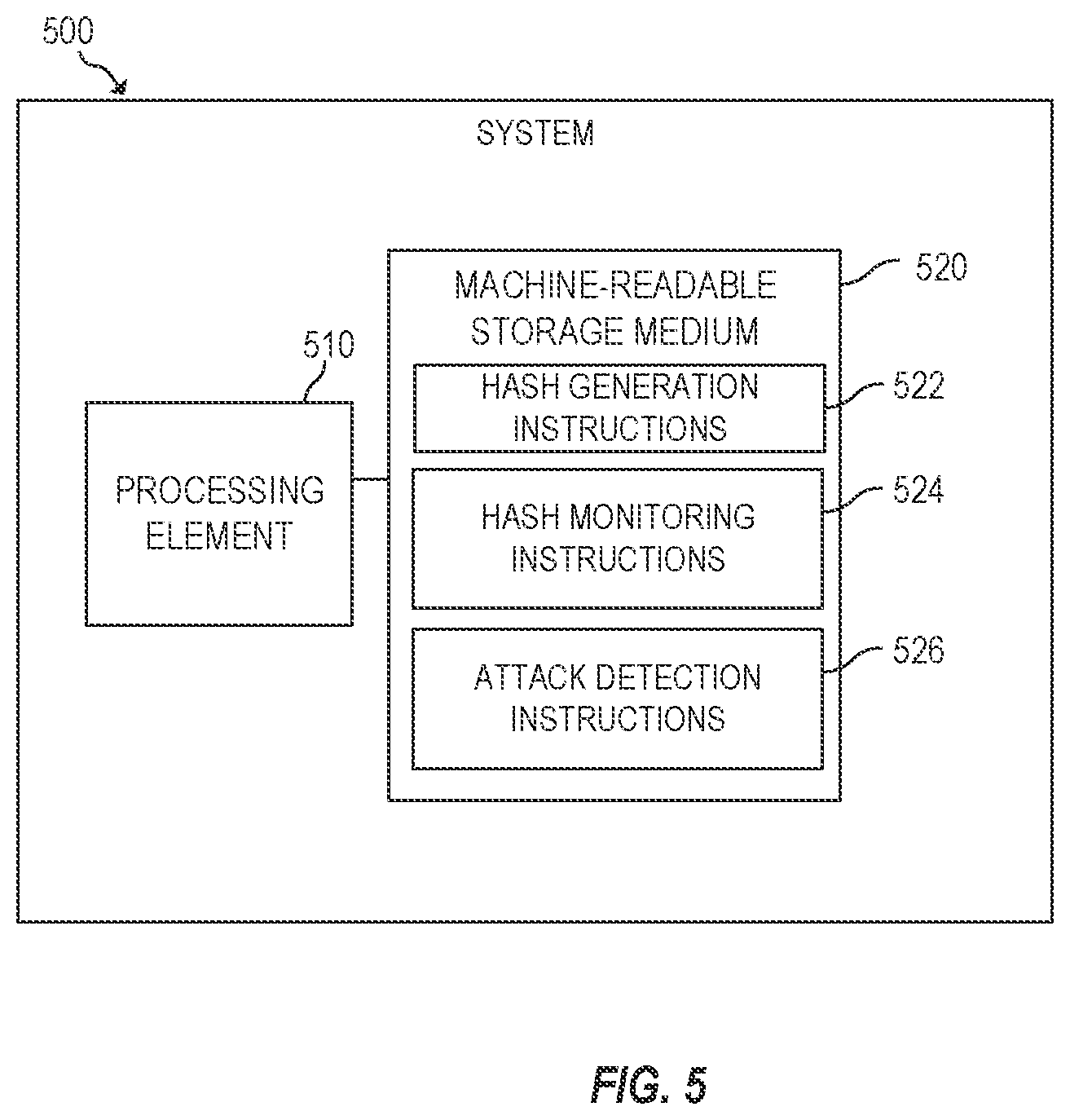 Patent US12105851 Figure 5 – Secure data center update and monitoring