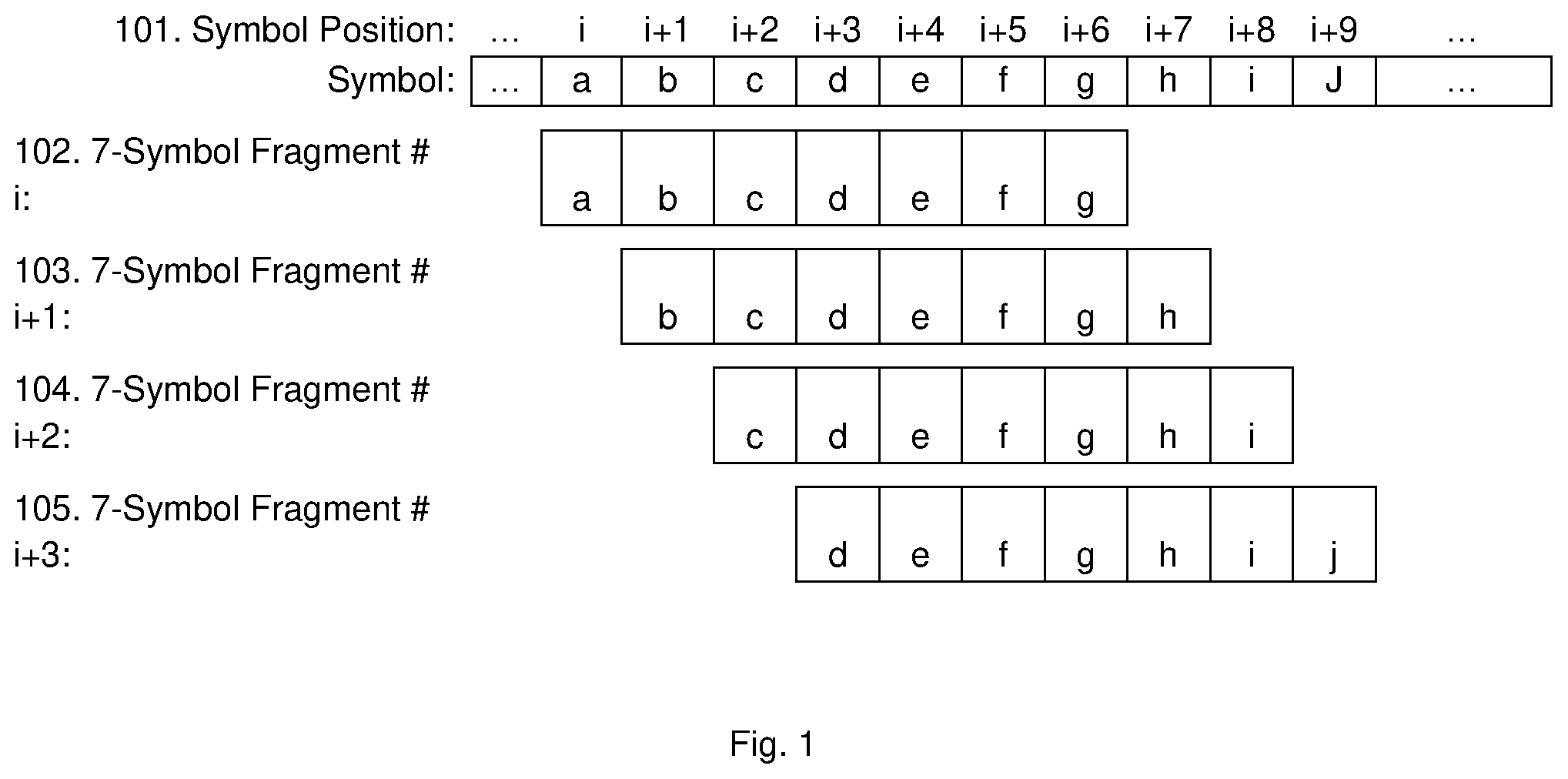 Patent US12105852 Figure 1 – Automatic identification of files with proprietary information