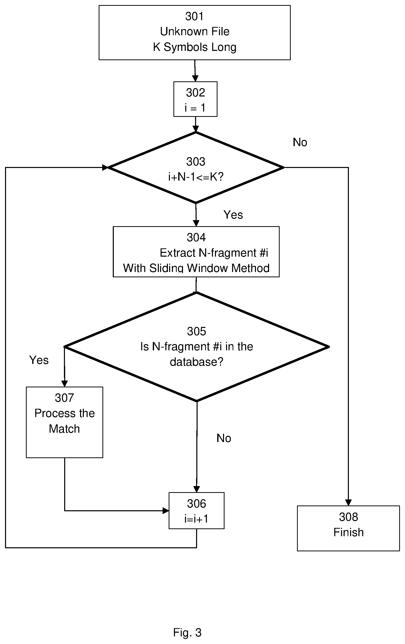 Patent US12105852 Figure 3 – Automatic identification of files with proprietary information