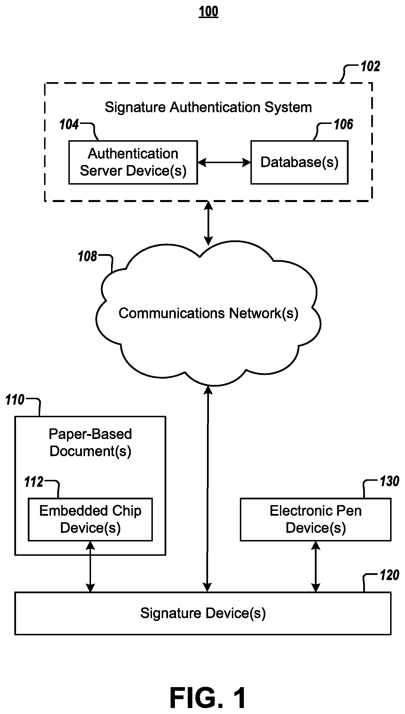 Patent US12105853 Figure 1 – Systems and methods for providing electronic infrastructure on paper documents