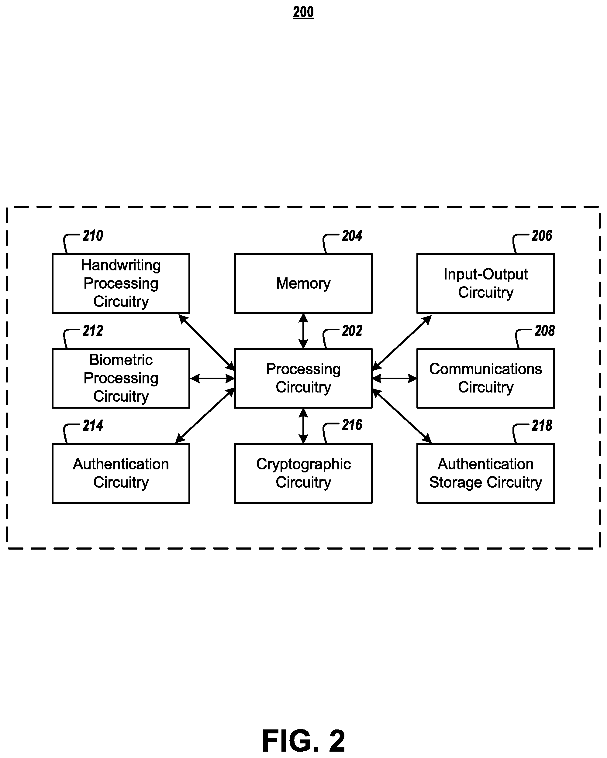 Patent US12105853 Figure 2 – Systems and methods for providing electronic infrastructure on paper documents