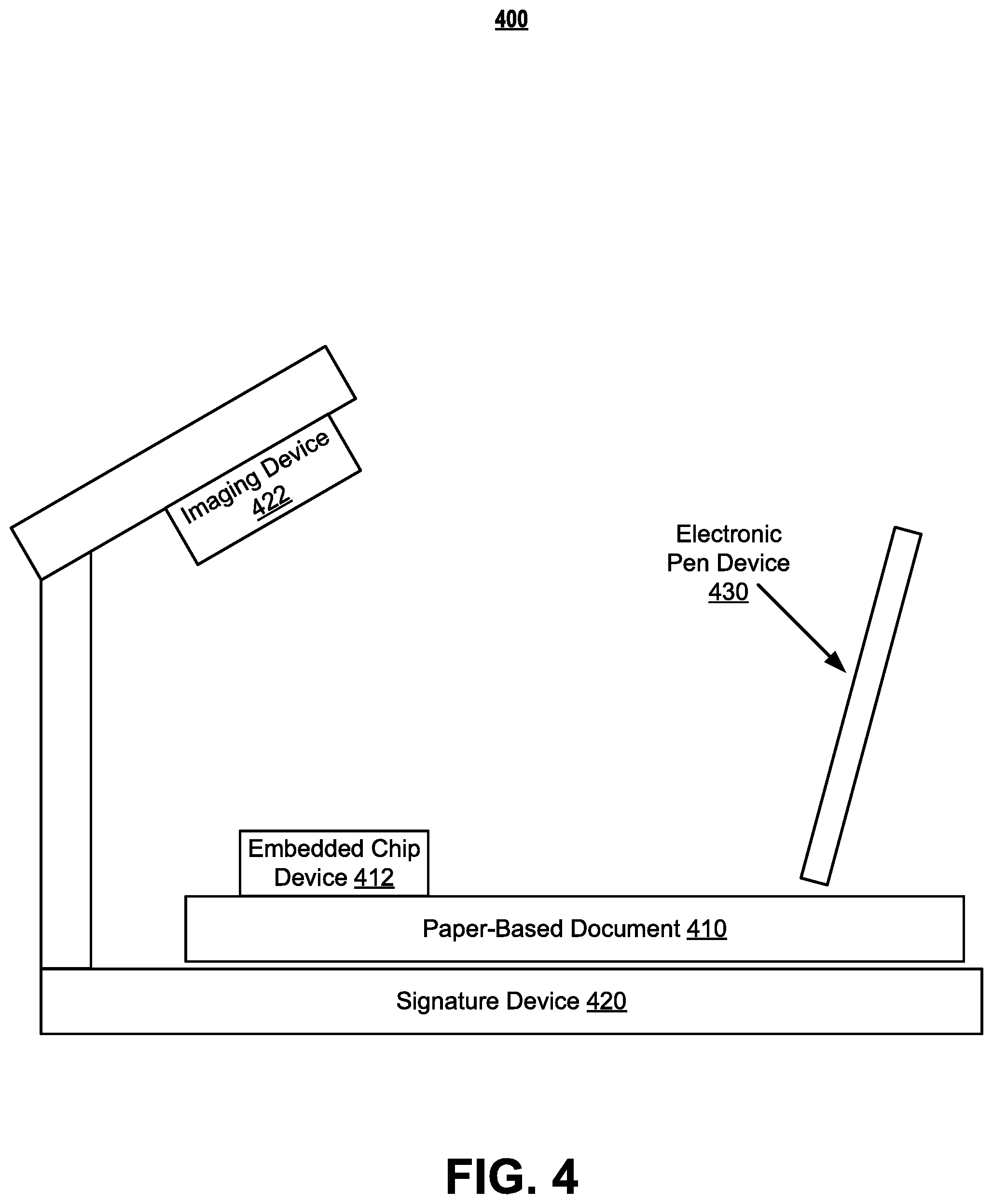 Patent US12105853 Figure 4 – Systems and methods for providing electronic infrastructure on paper documents