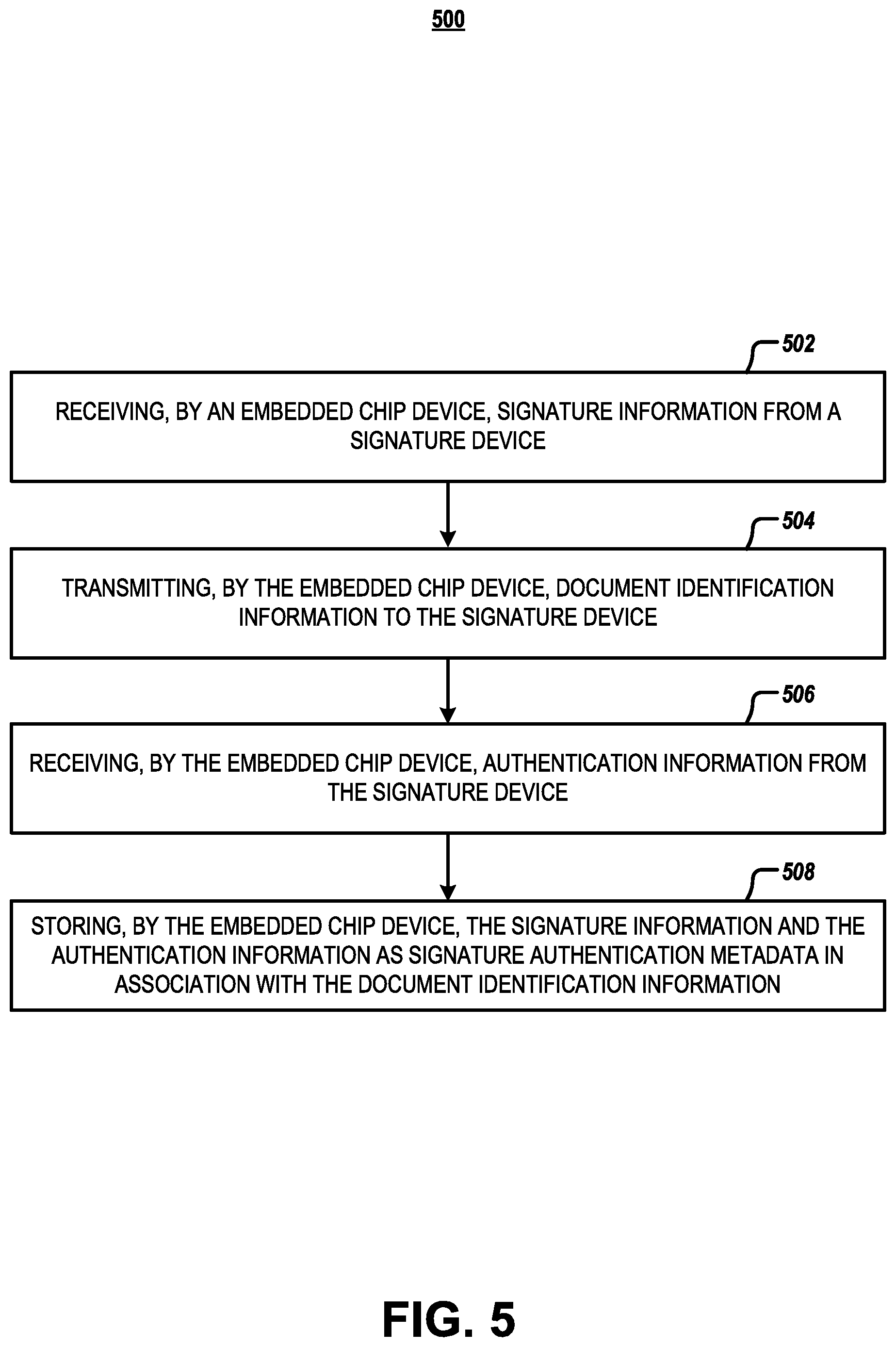 Patent US12105853 Figure 5 – Systems and methods for providing electronic infrastructure on paper documents