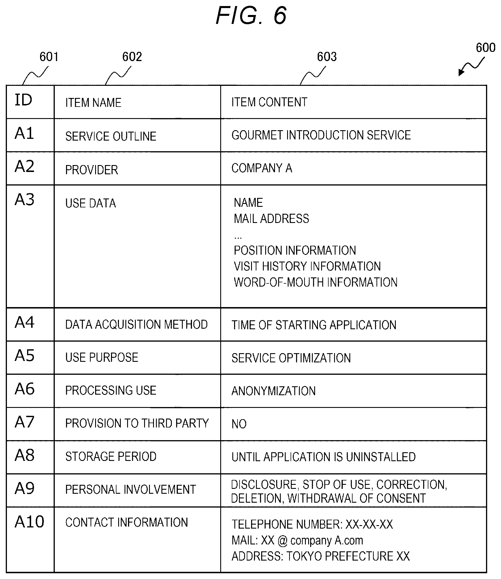Patent US12105854 Figure 6 – Data intermediary system and data intermediary method