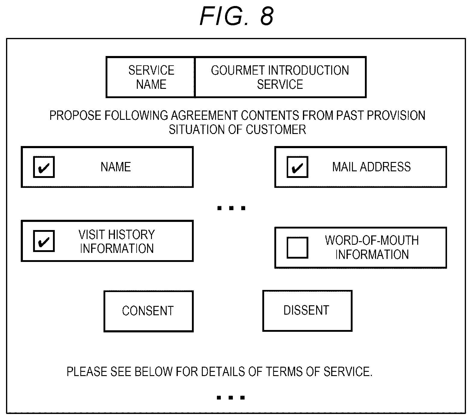 Patent US12105854 Figure 8 – Data intermediary system and data intermediary method