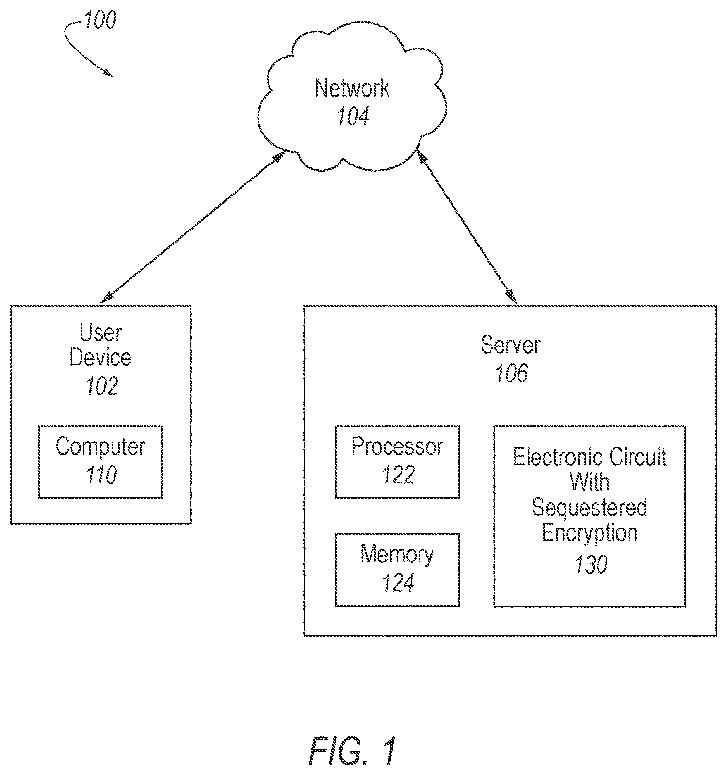Patent US12105855 Figure 1 – Privacy-enhanced computation via sequestered encryption